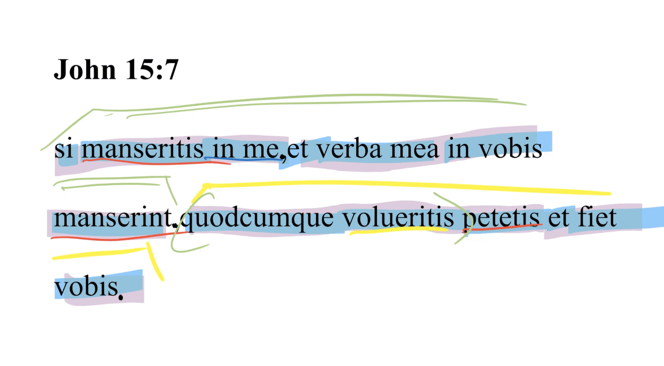 John 15:7 Latin Vulgate