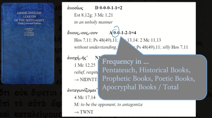 Septuagint Lexicons Septuagint