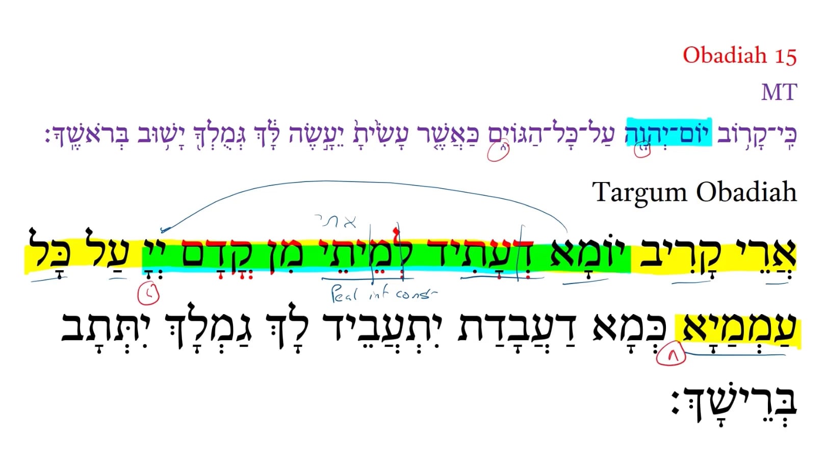TOb Obadiah 15a