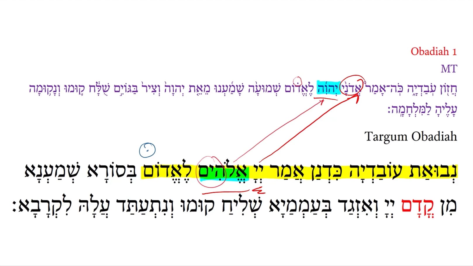 TOb Obadiah 1b