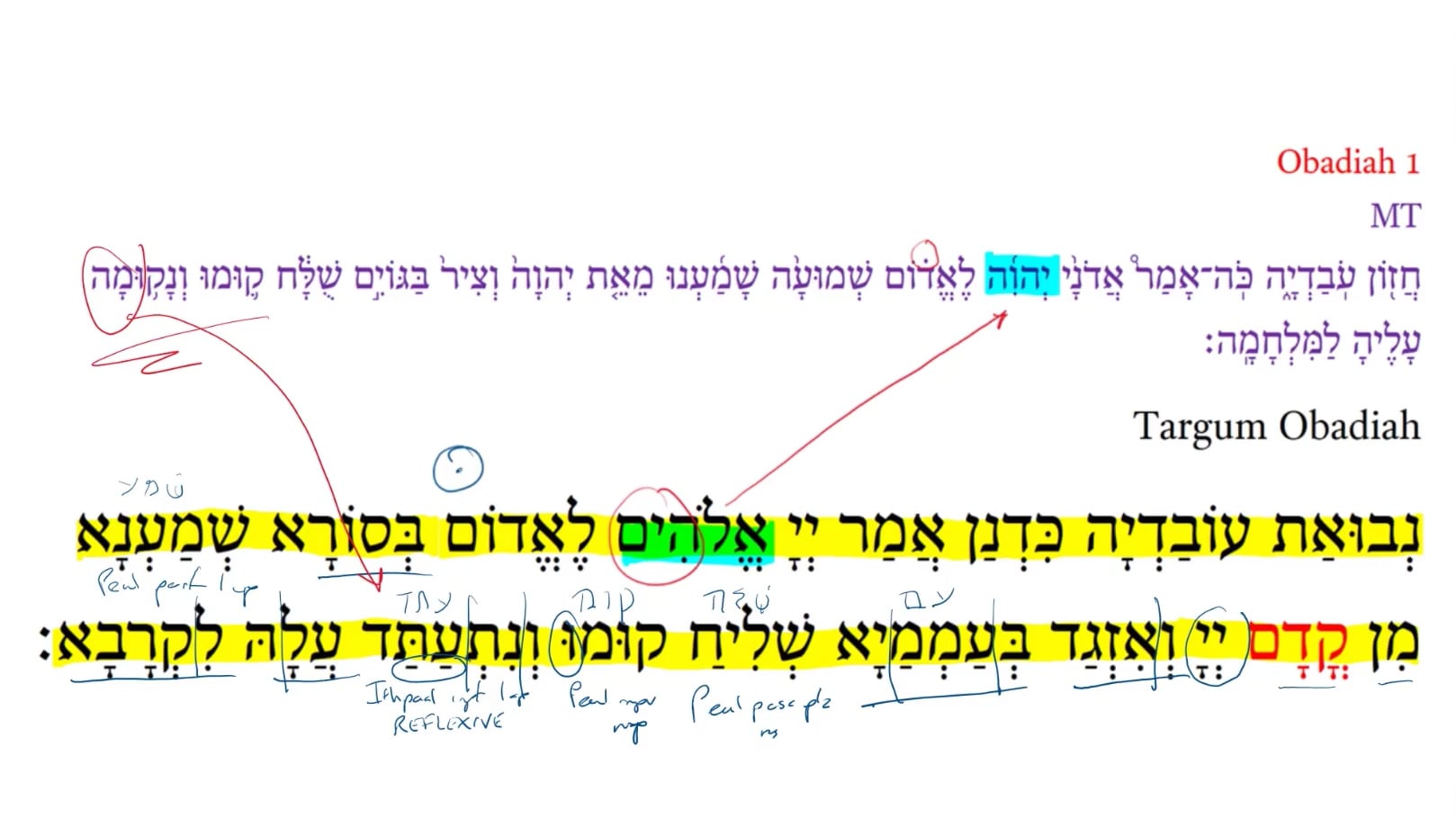 TOb Obadiah 1c