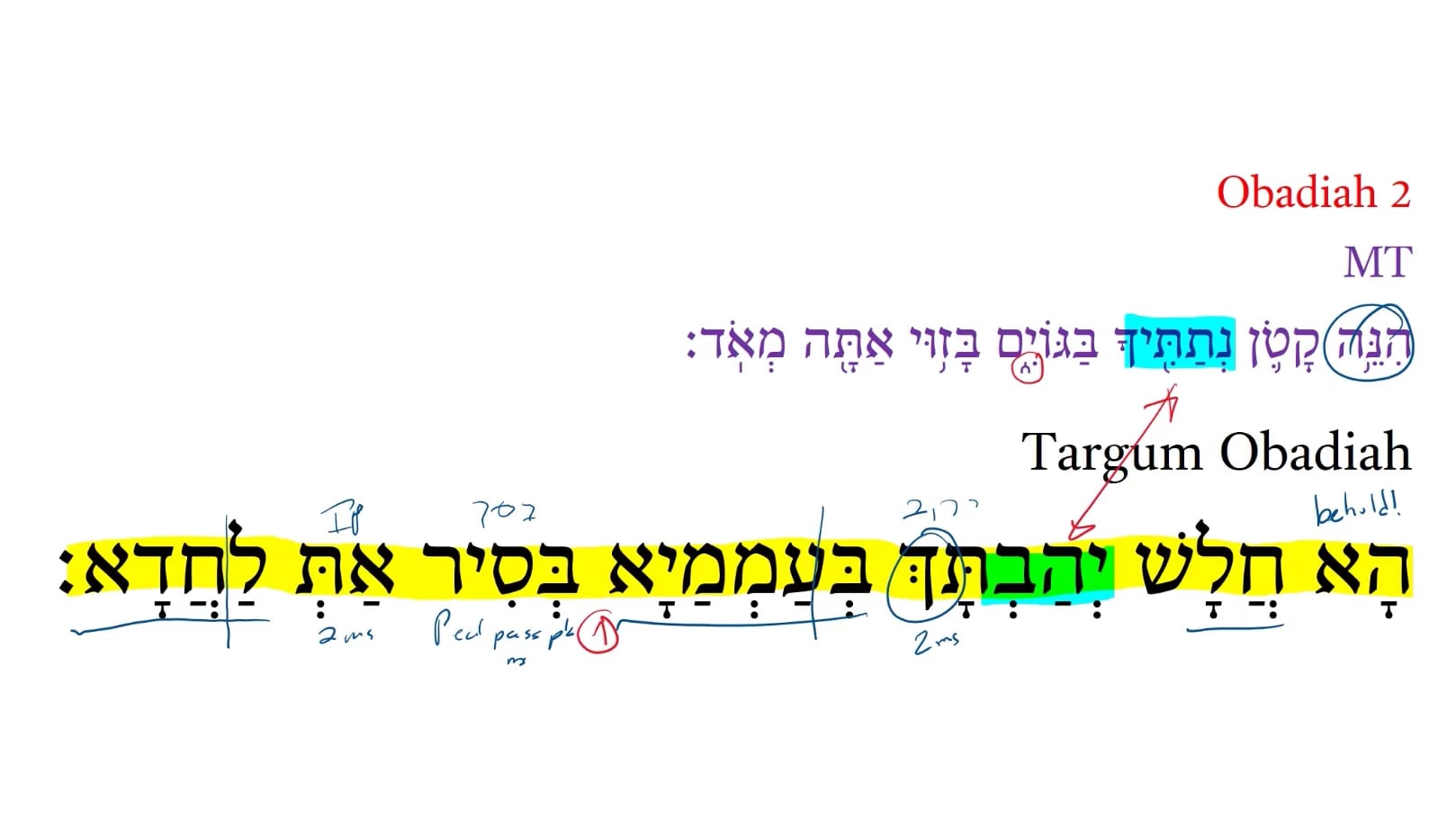 TOb Obadiah 2