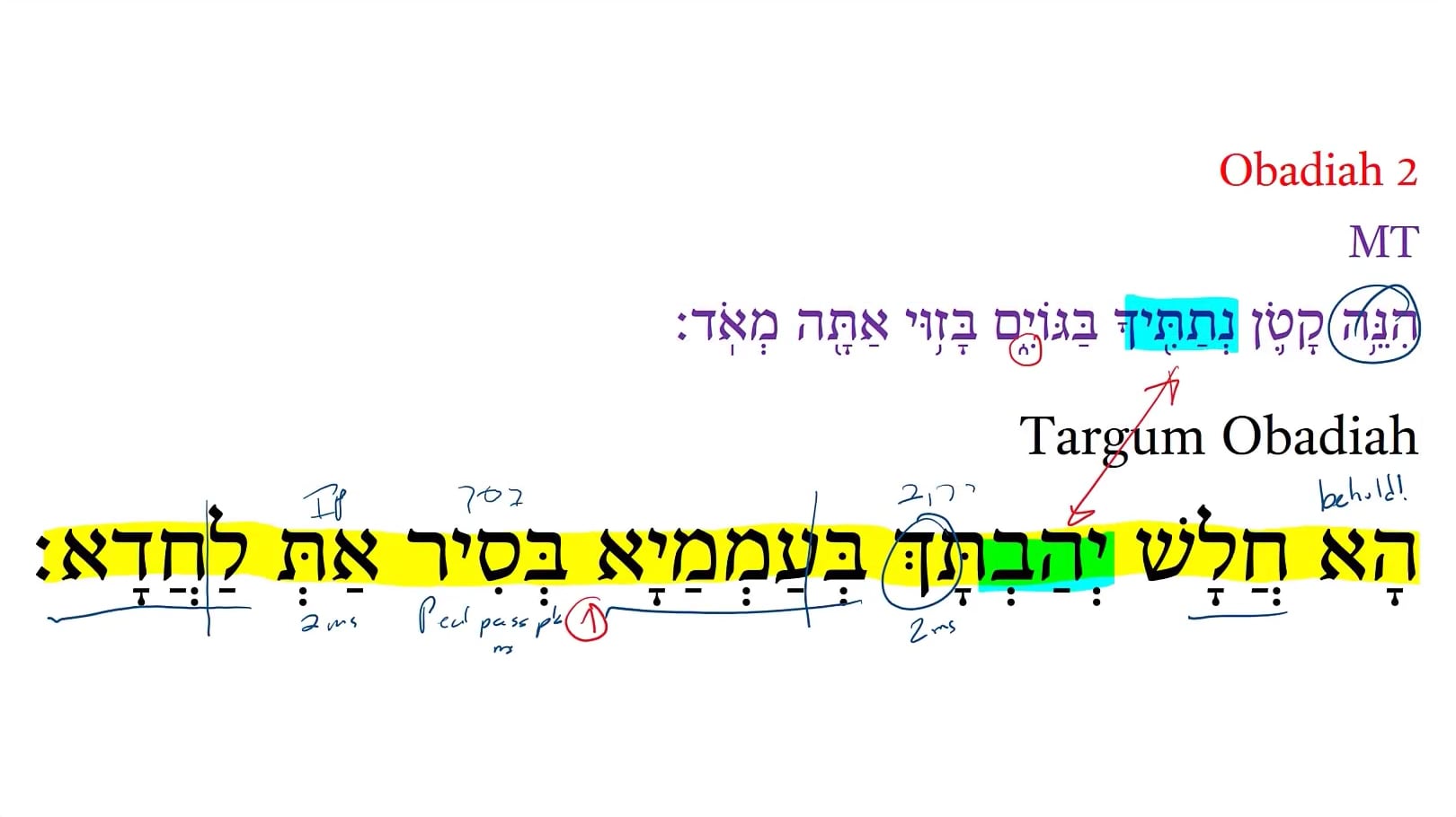TOb Obadiah 2b