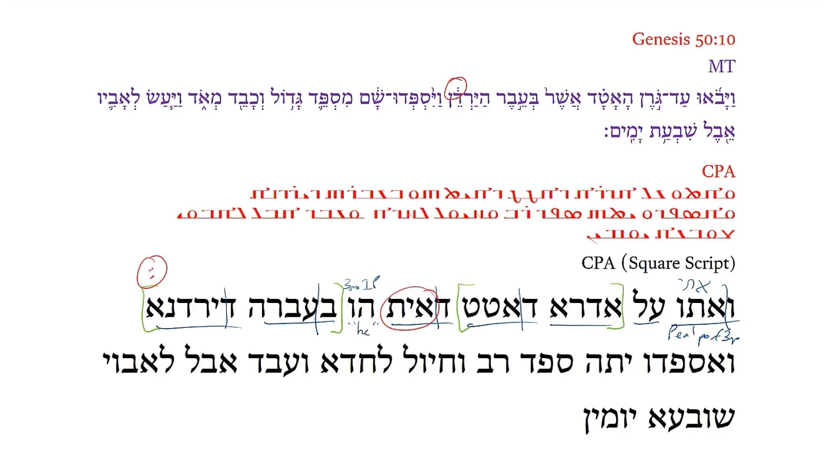 Christian Palestinian Aramaic Genesis 50:10a