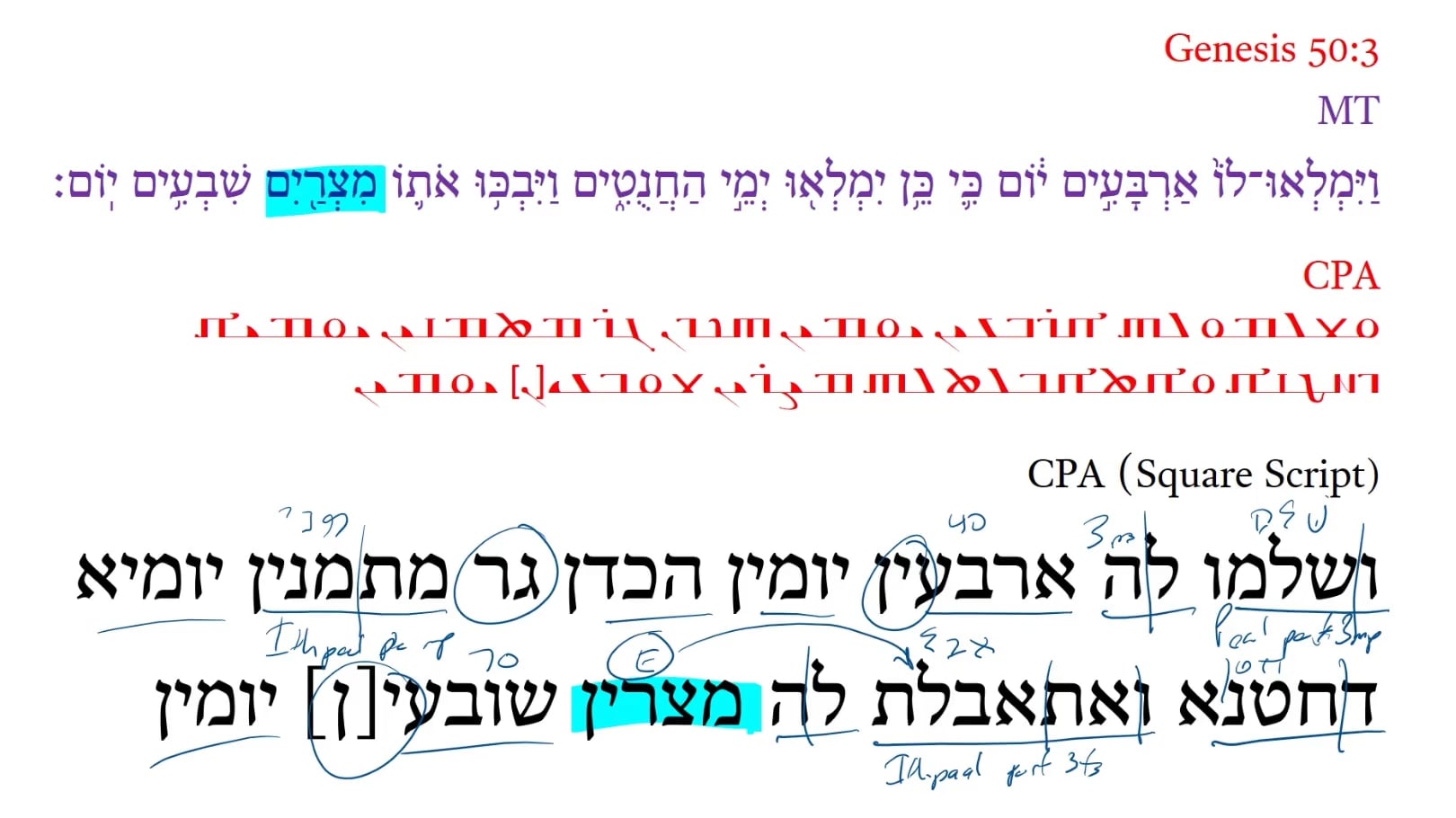 Christian Palestinian Aramaic Genesis 50:3