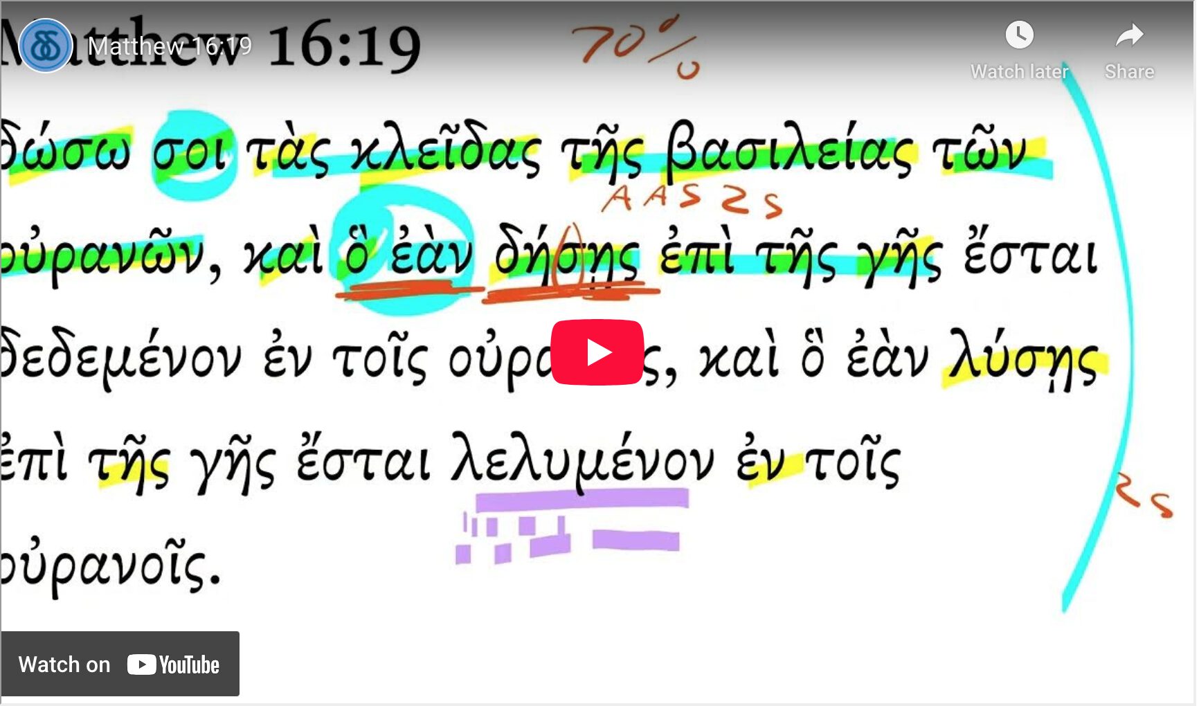 Matthew 16:19