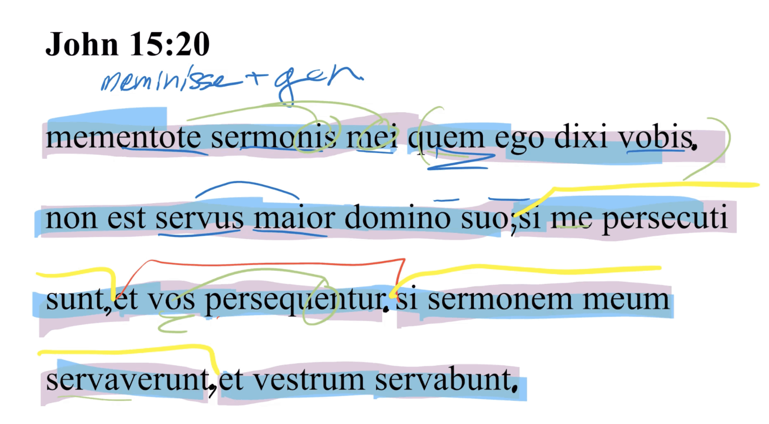 John 15:20 Latin Vulgate