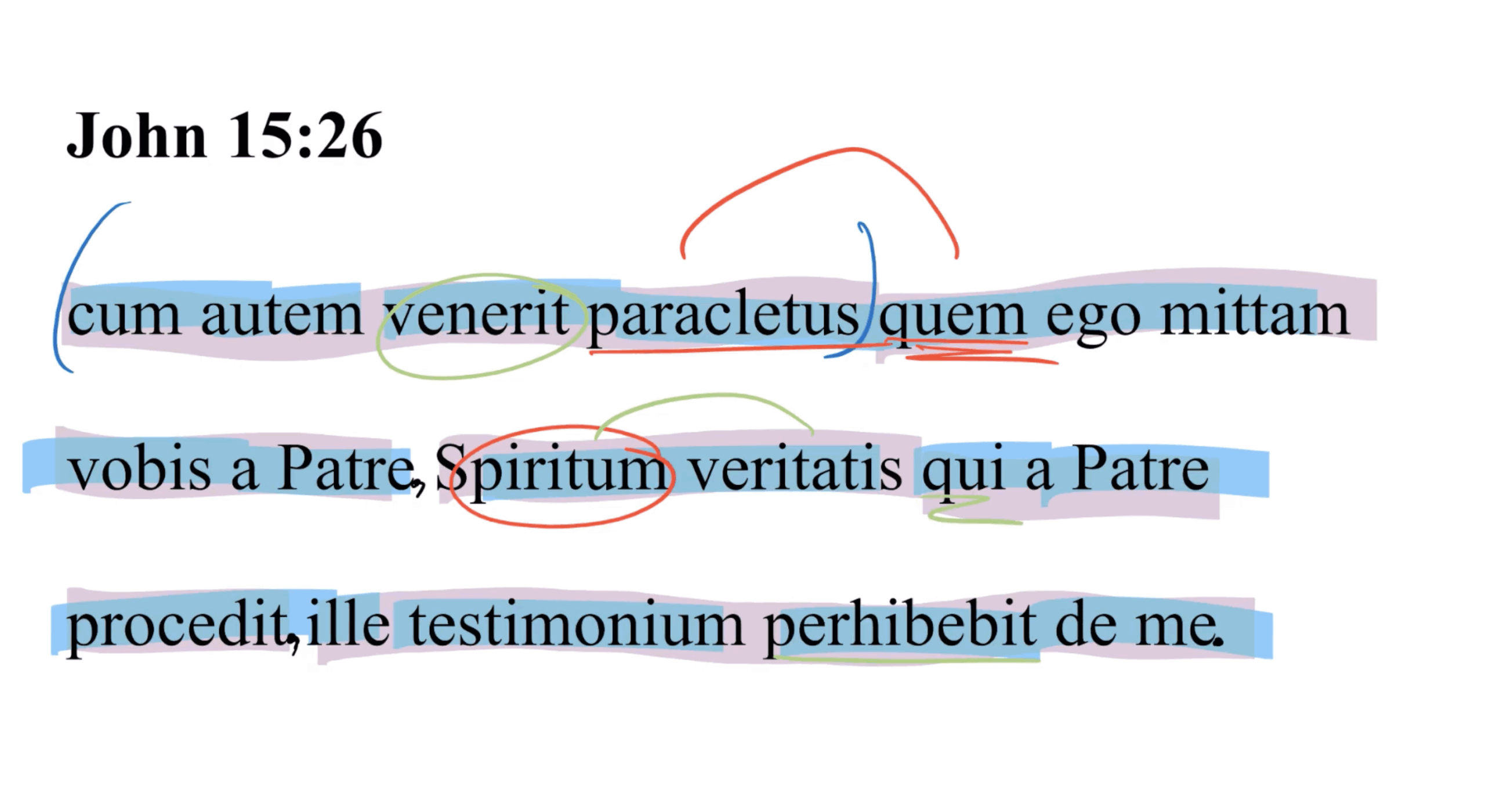 John 15:26 Latin Vulgate