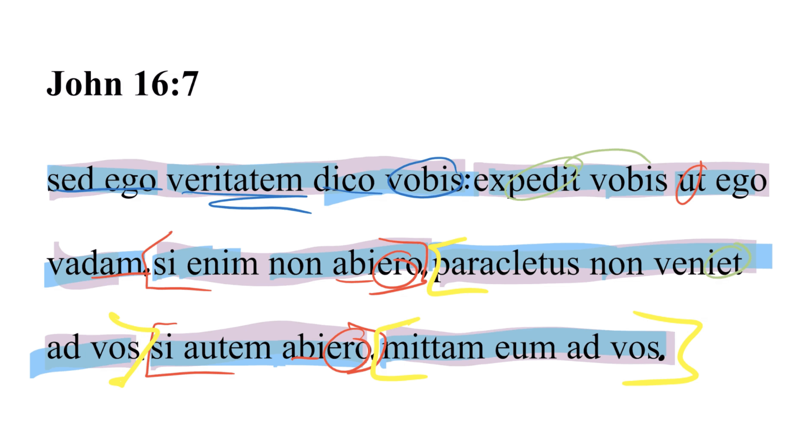 John 16:7 Latin Vulgate