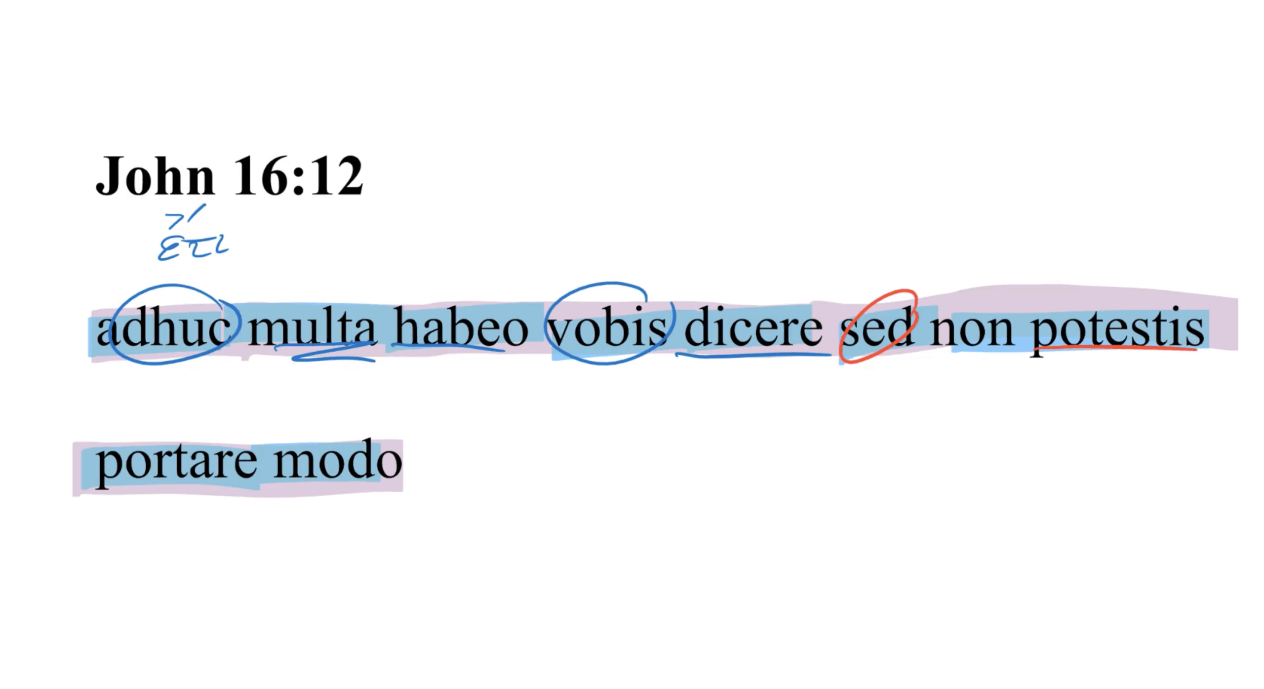 John 16:12 Latin Vulgate
