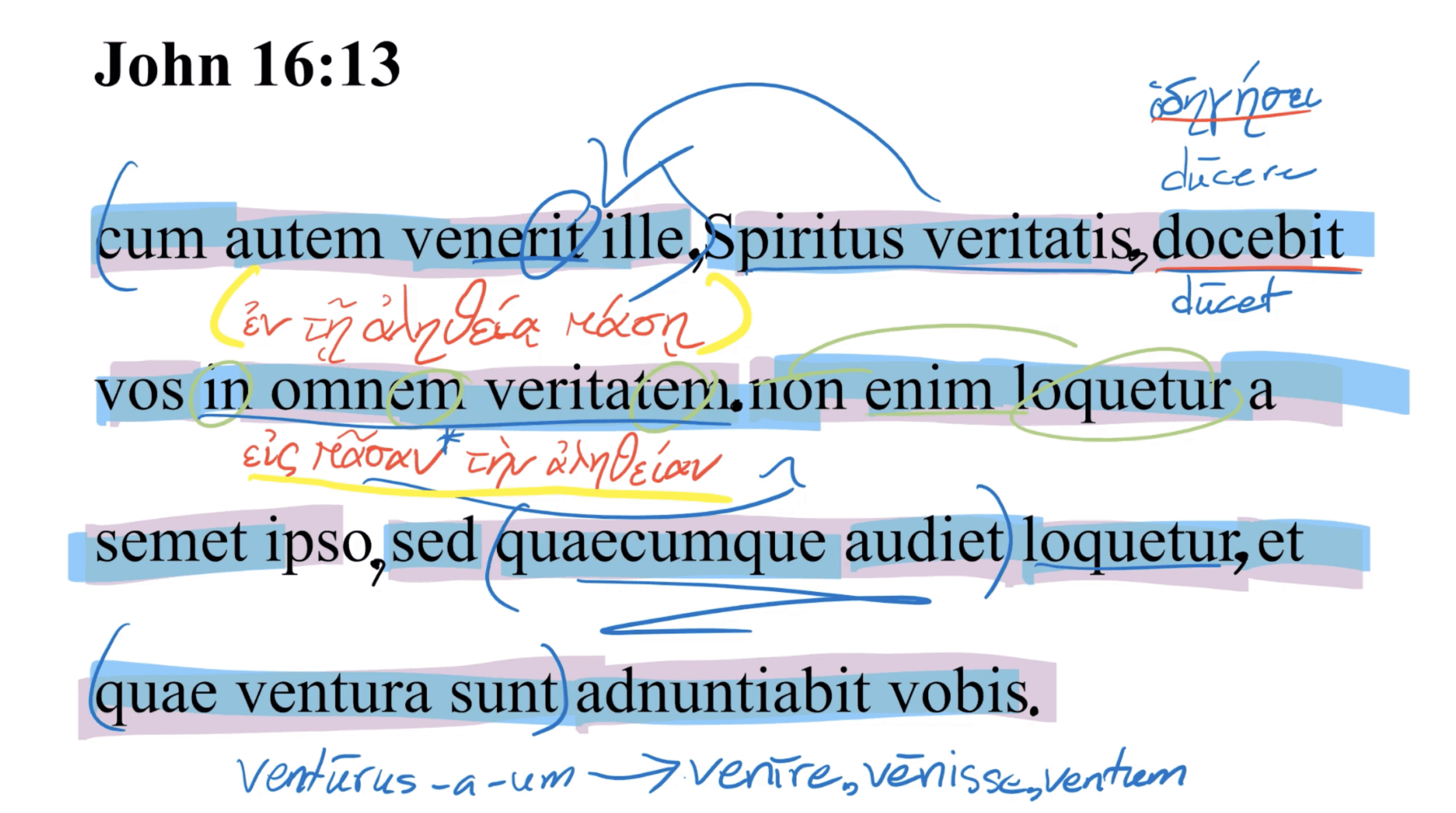 John 16:13 Latin Vulgate