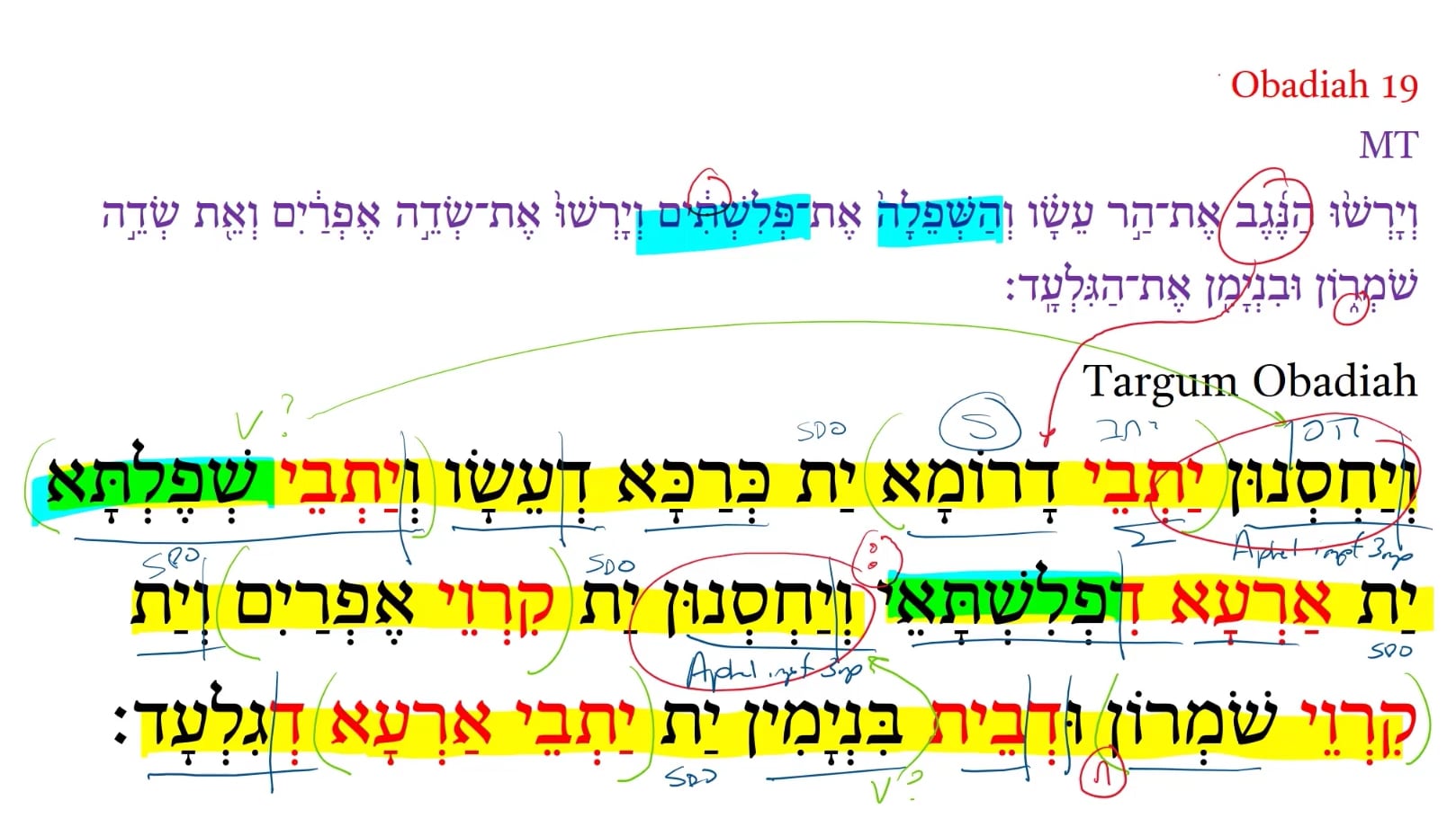 TOb Obadiah 19c