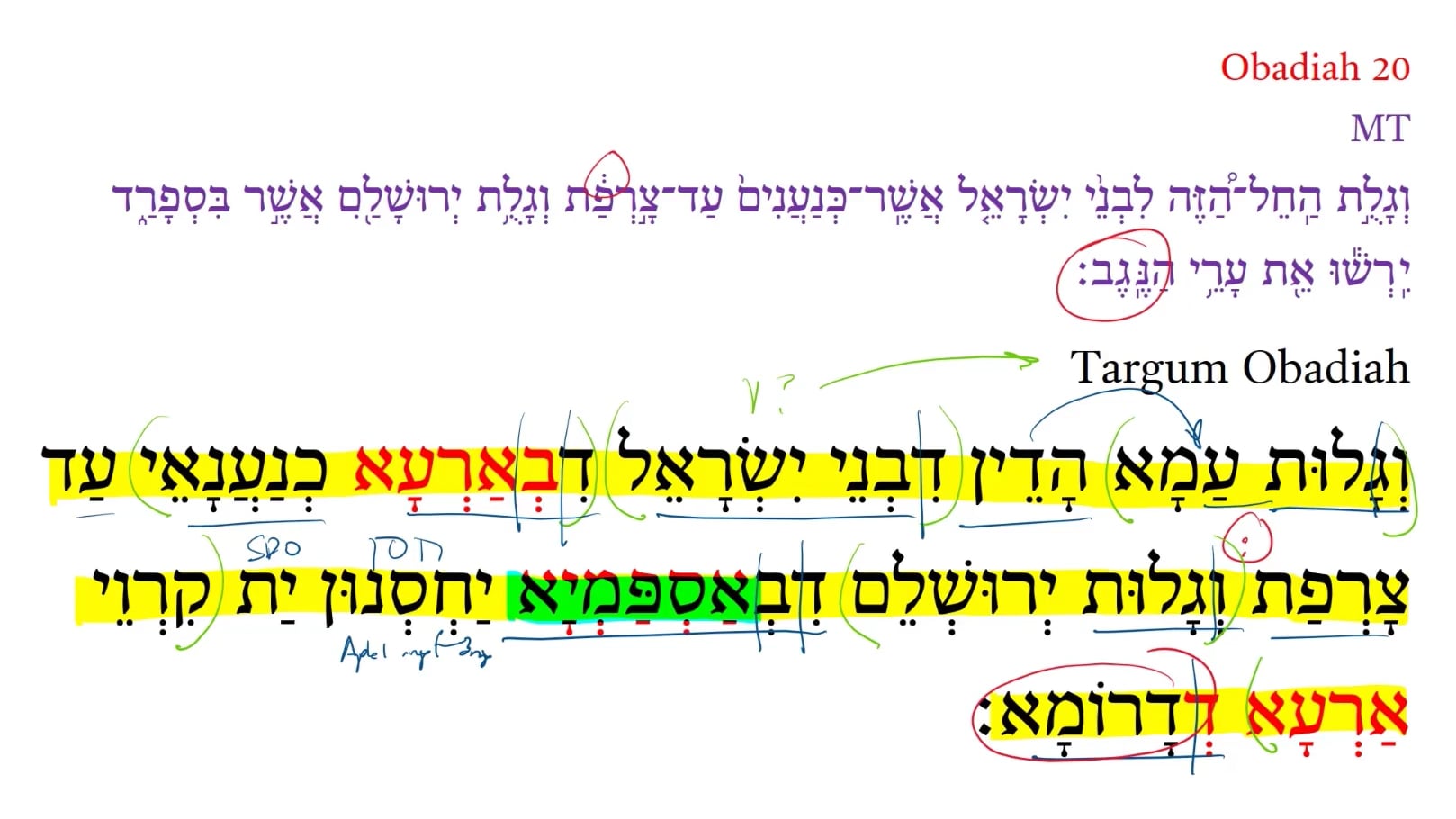 TOb Obadiah 20a