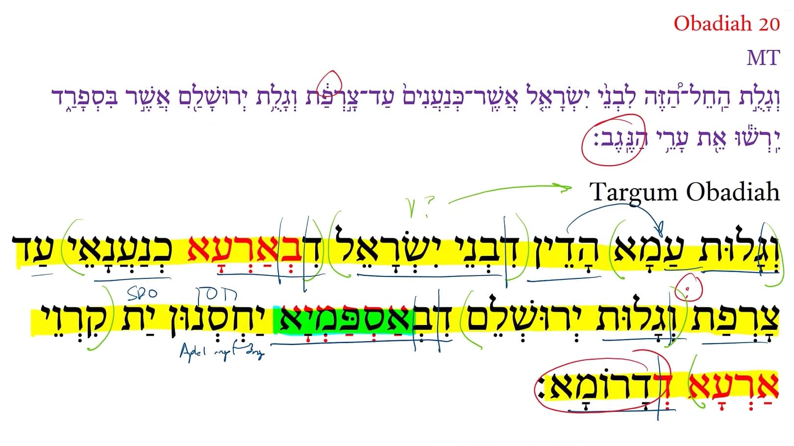 TOb Obadiah 20b