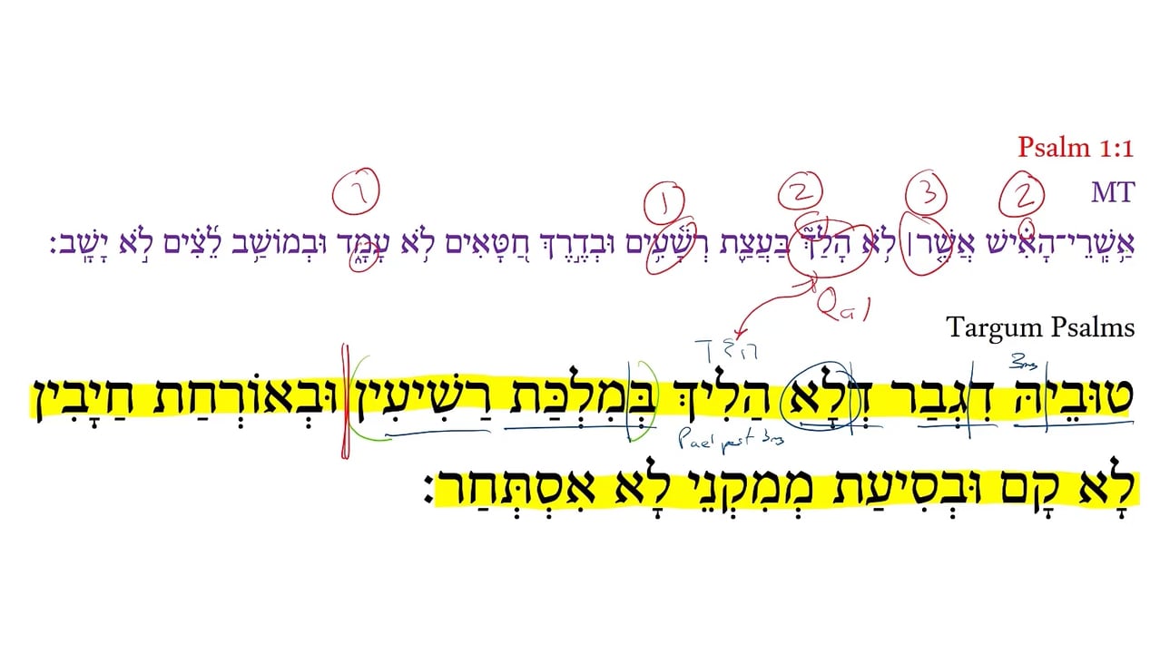 Targum Psalm 1:1a