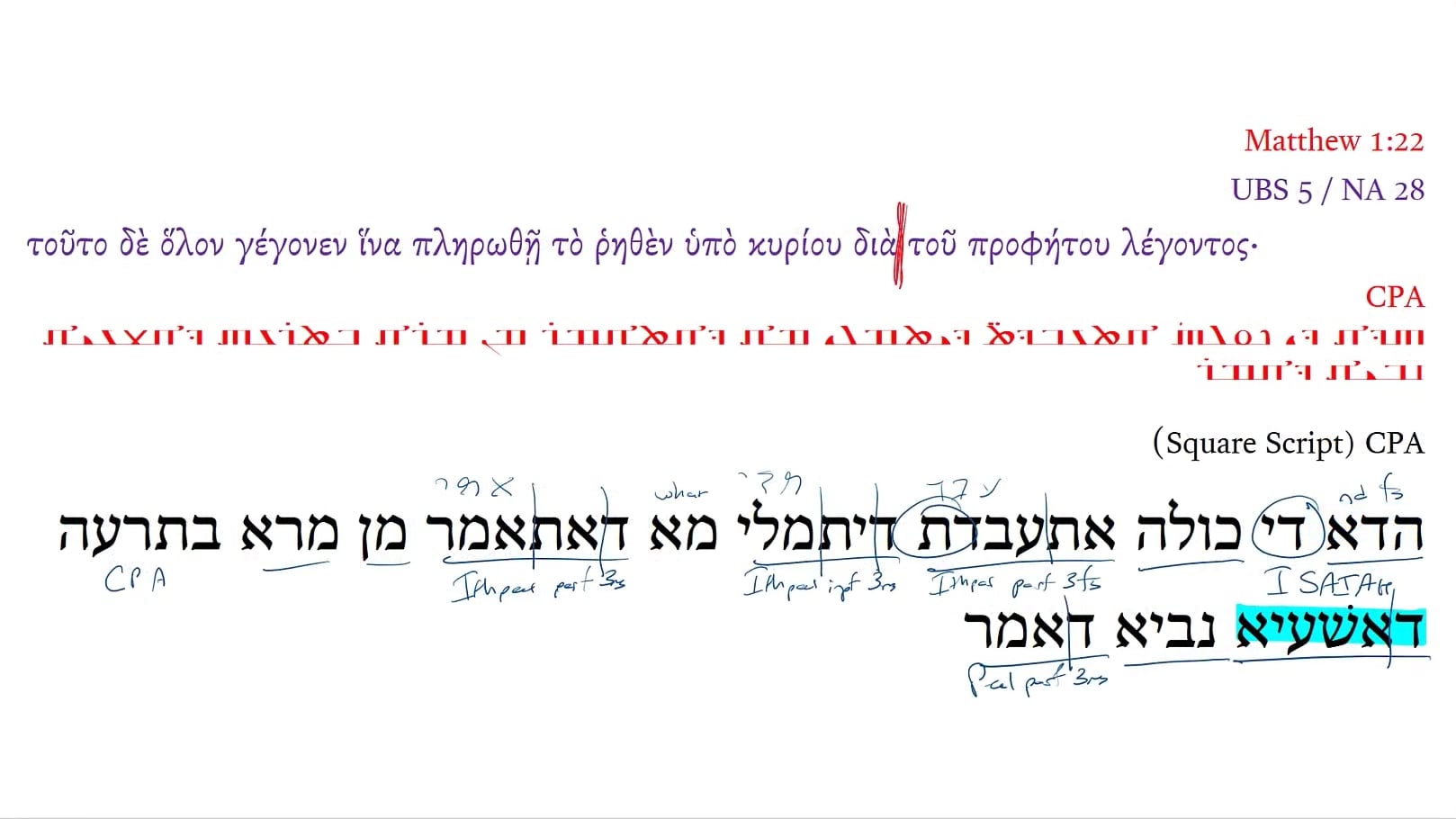 CPA Matthew 1:22b