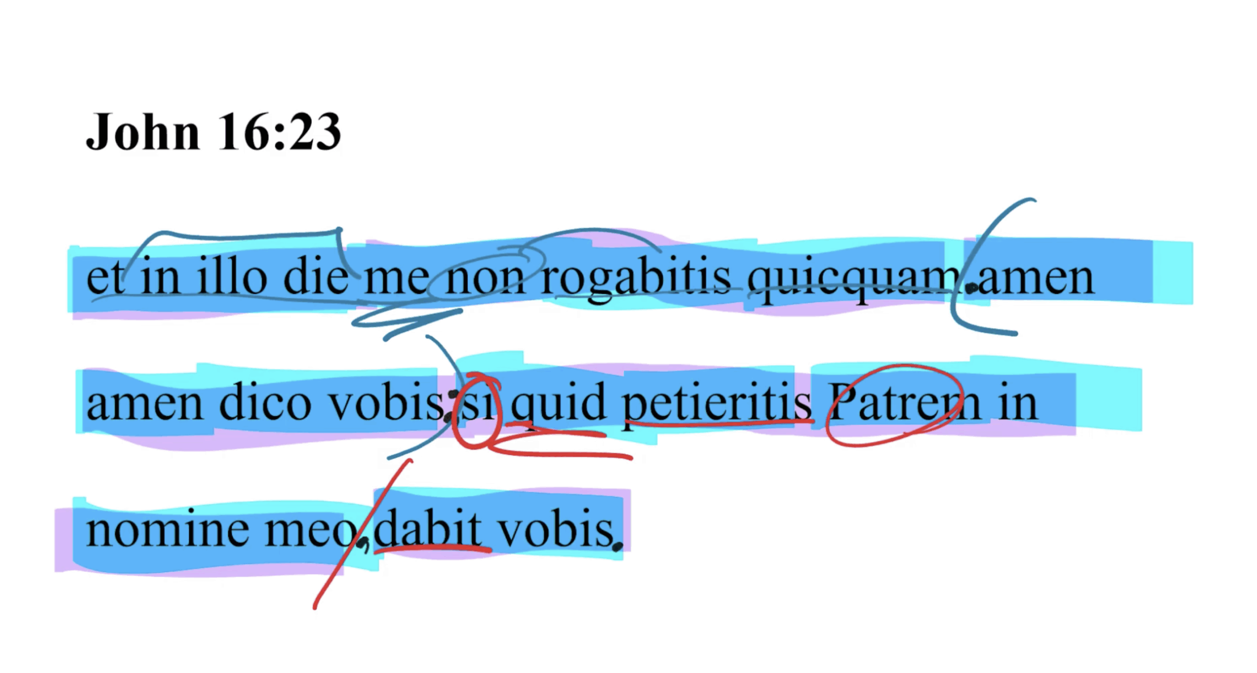 John 16:23 Latin Vulgate