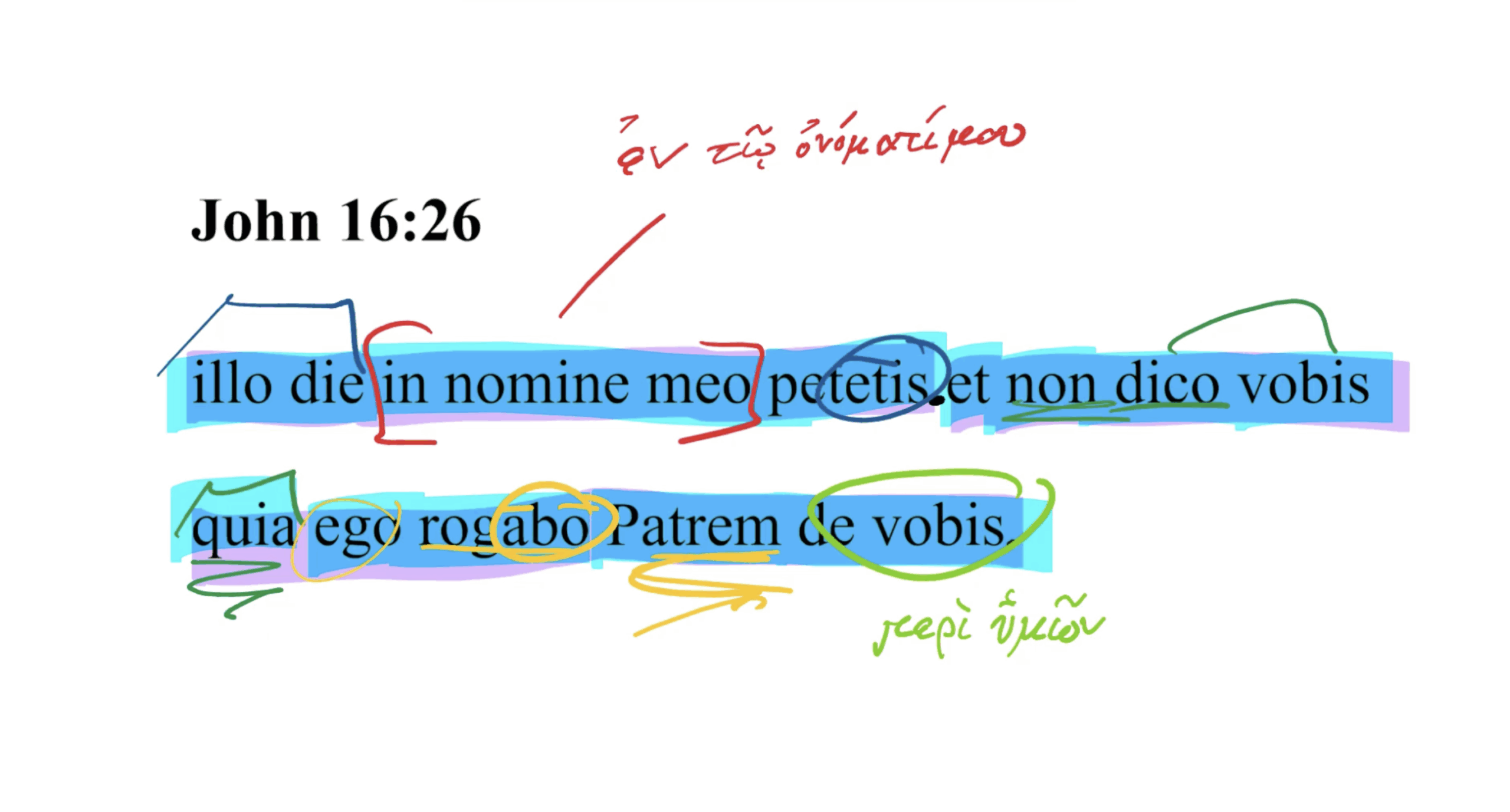 John 16:26 Latin Vulgate