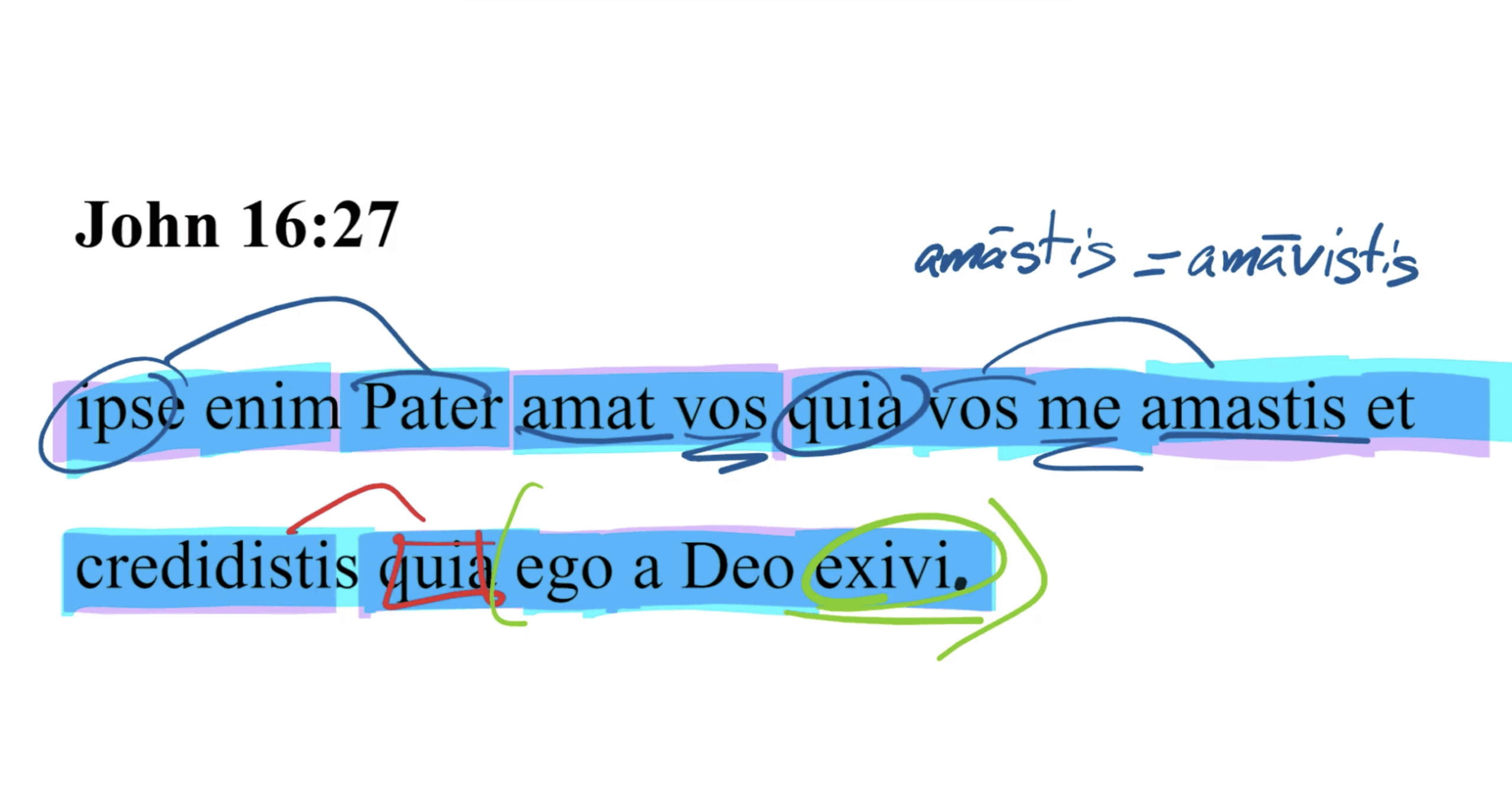 John 16:27 Latin Vulgate