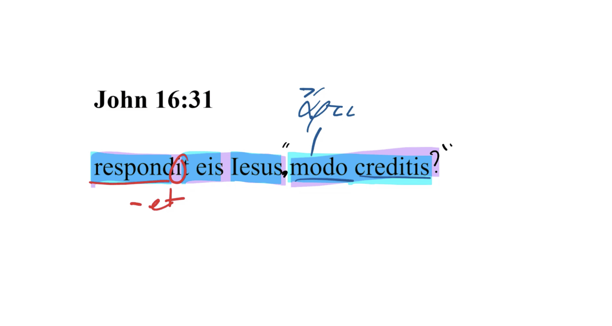 John 16:31 Latin Vulgate