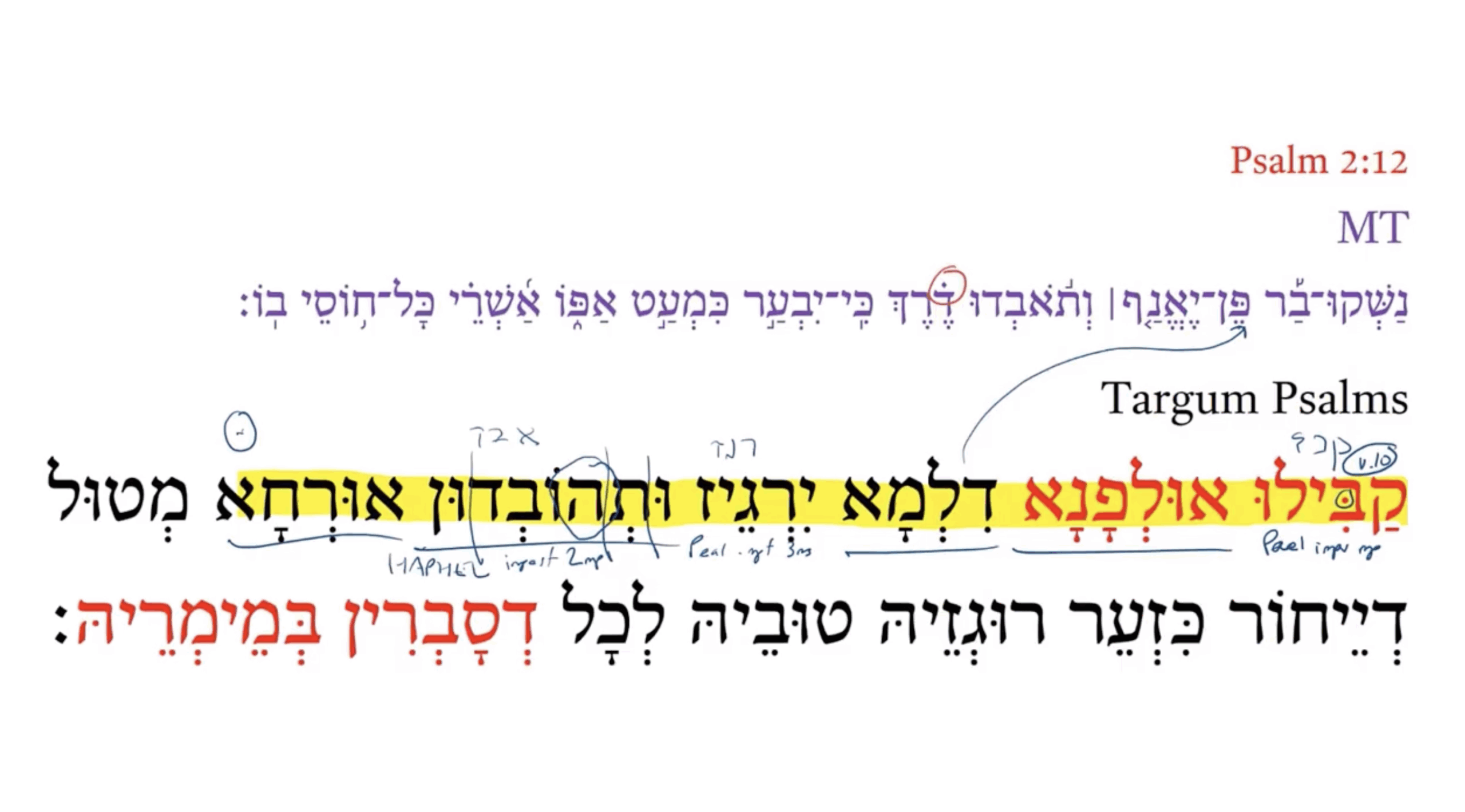 Targum Psalm 2:12a