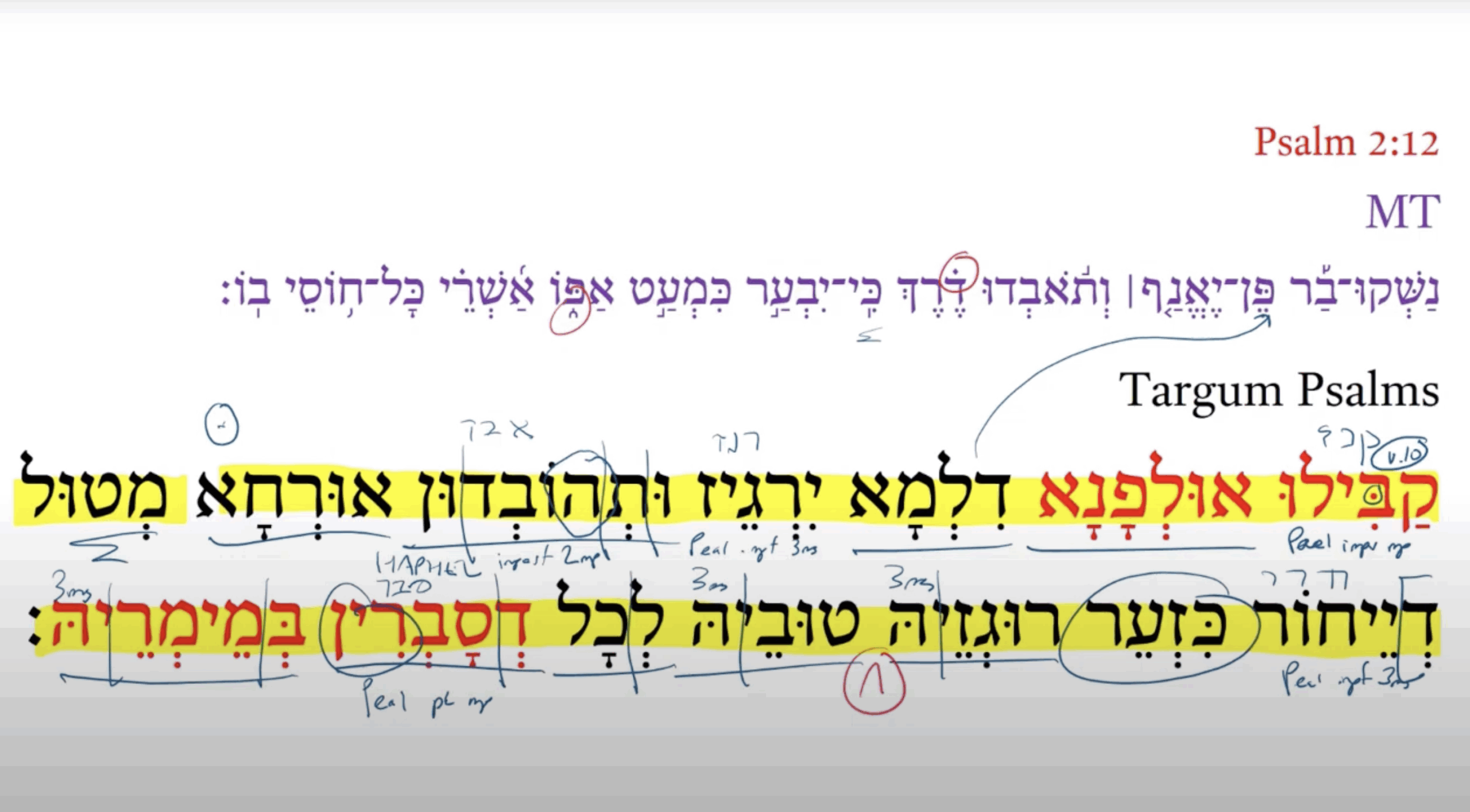 Targum Psalm 2:12b