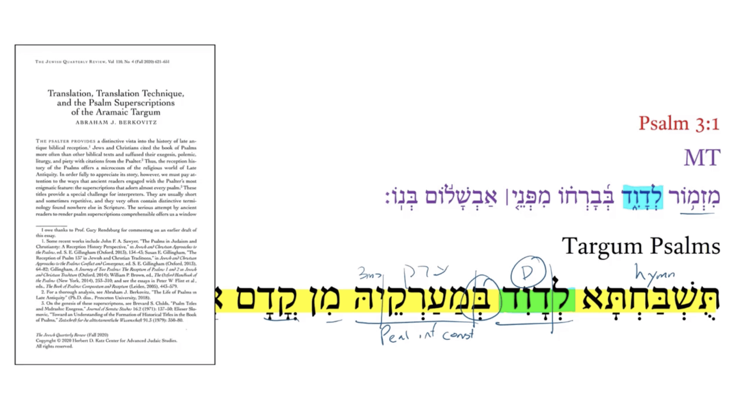 Targum Psalm 3:1