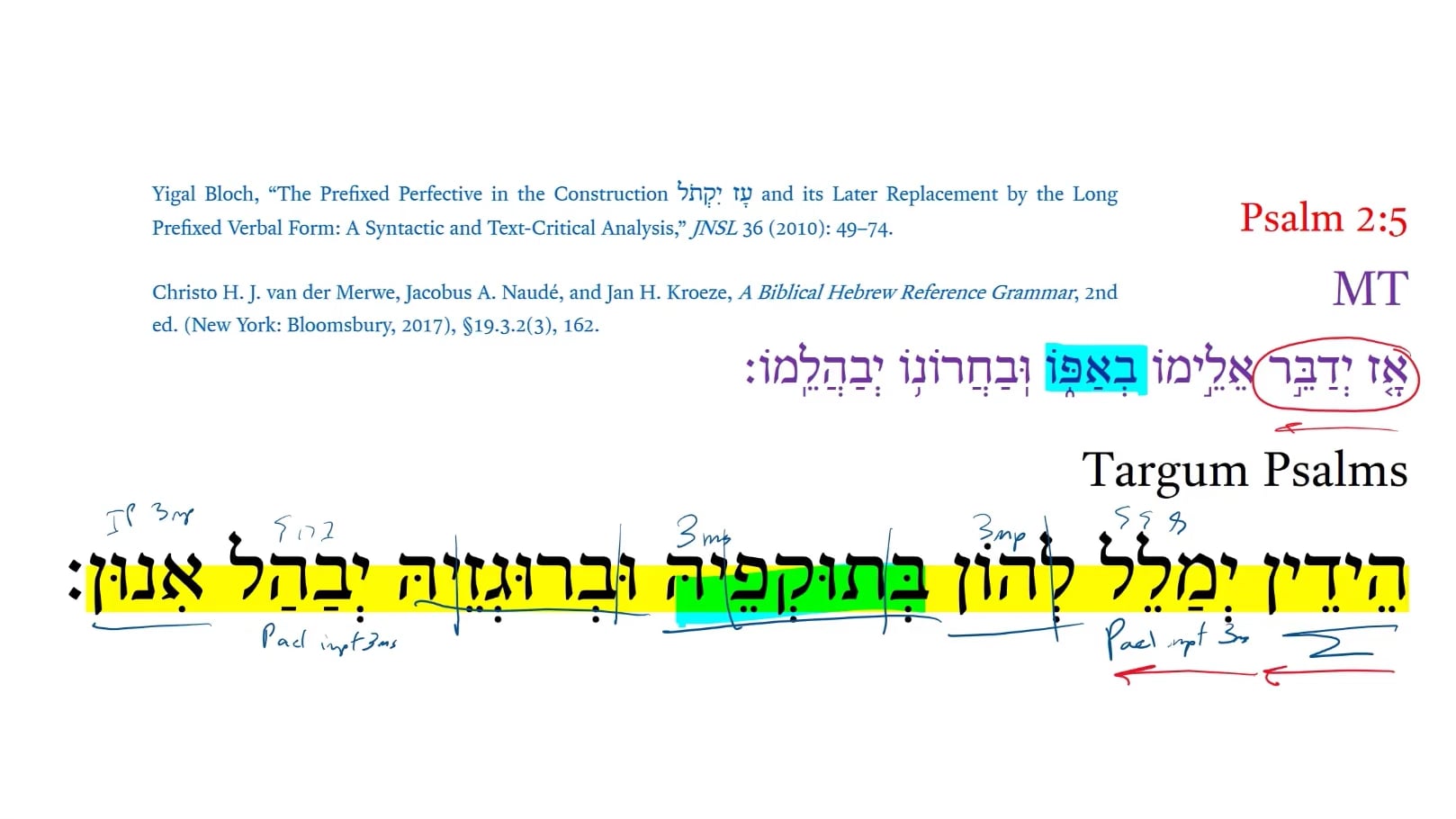 Targum Psalm 2:5