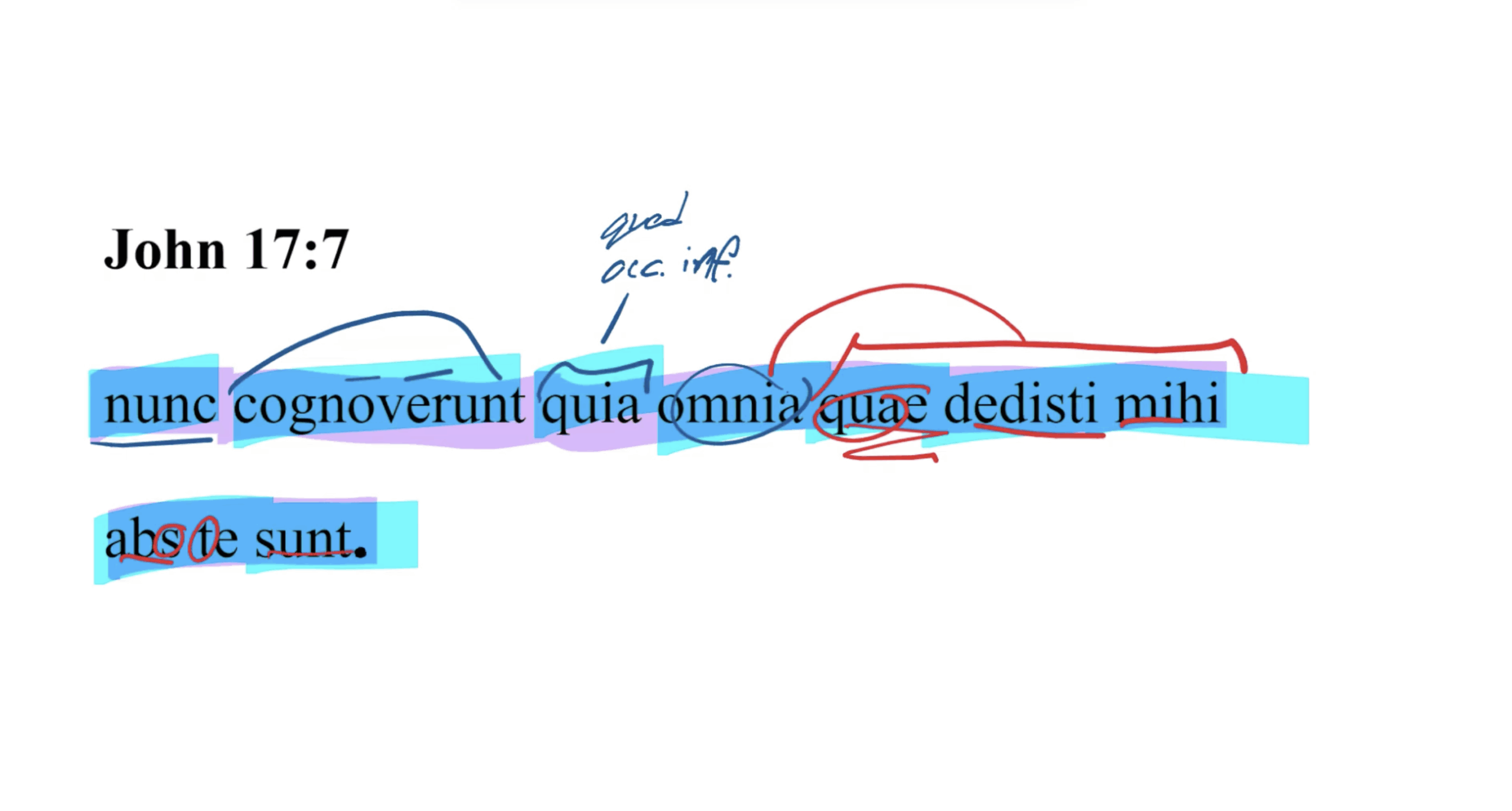 John 17:7 Latin Vulgate