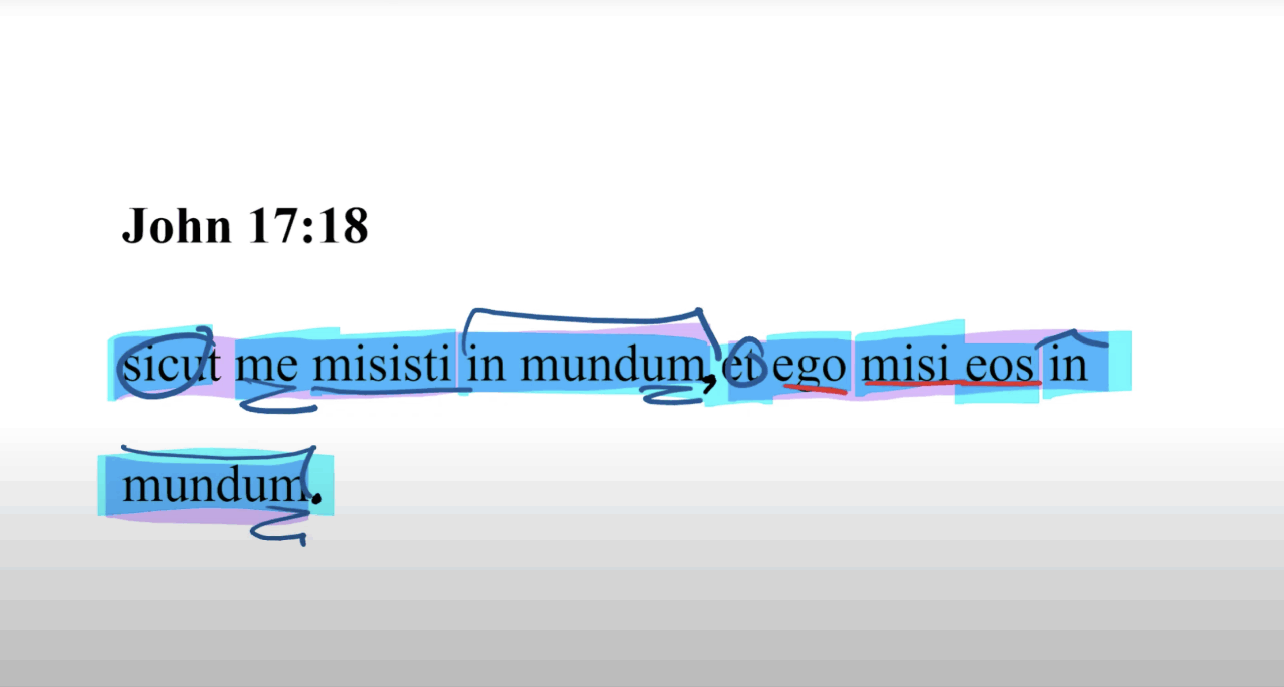 John 17:18 Latin Vulgate