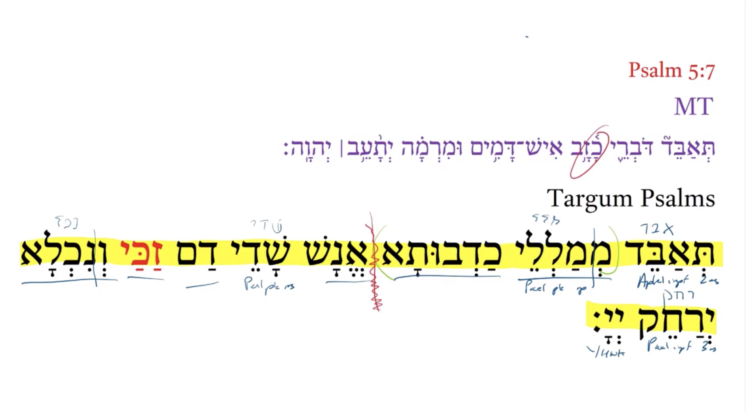 Targum Psalm 5:7