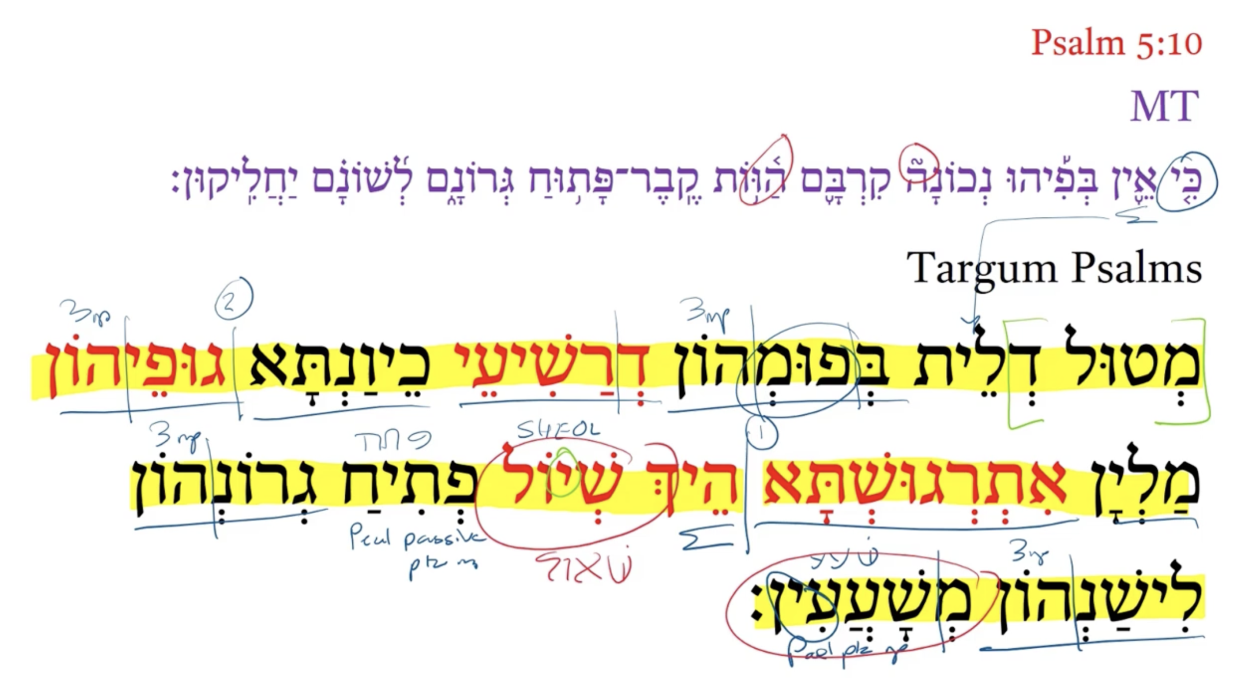 Targum Psalm 5:10b