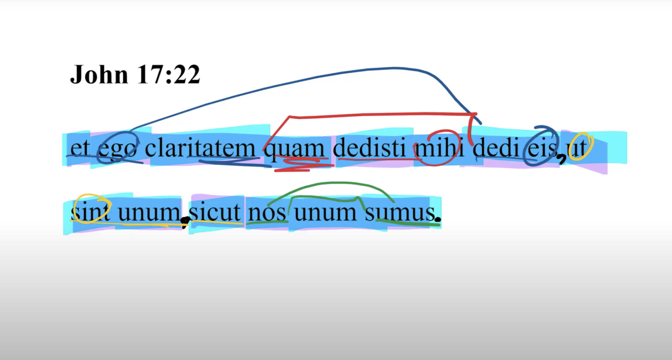 John 17:22 Latin Vulgate