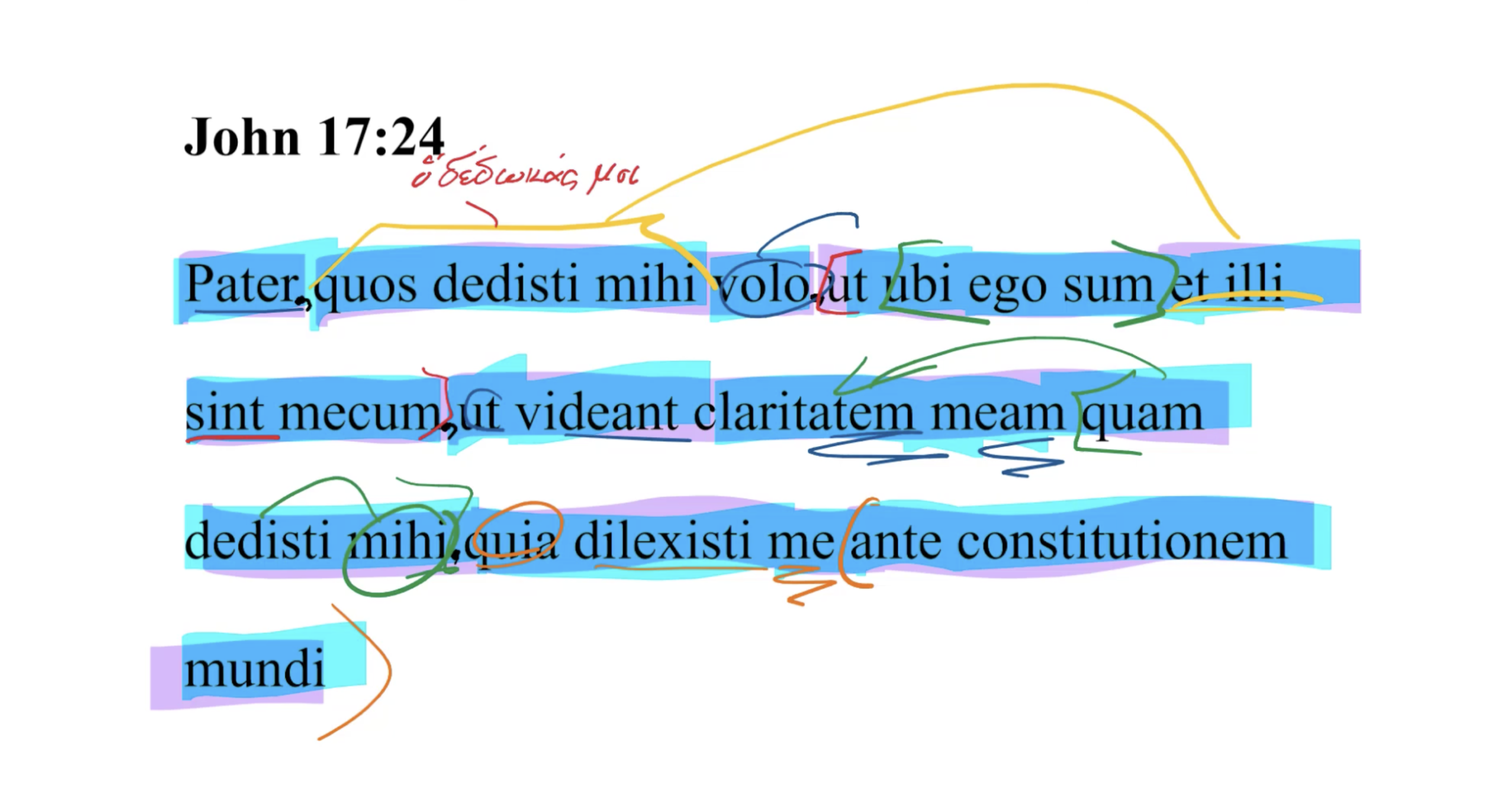 John 17:24 Latin Vulgate