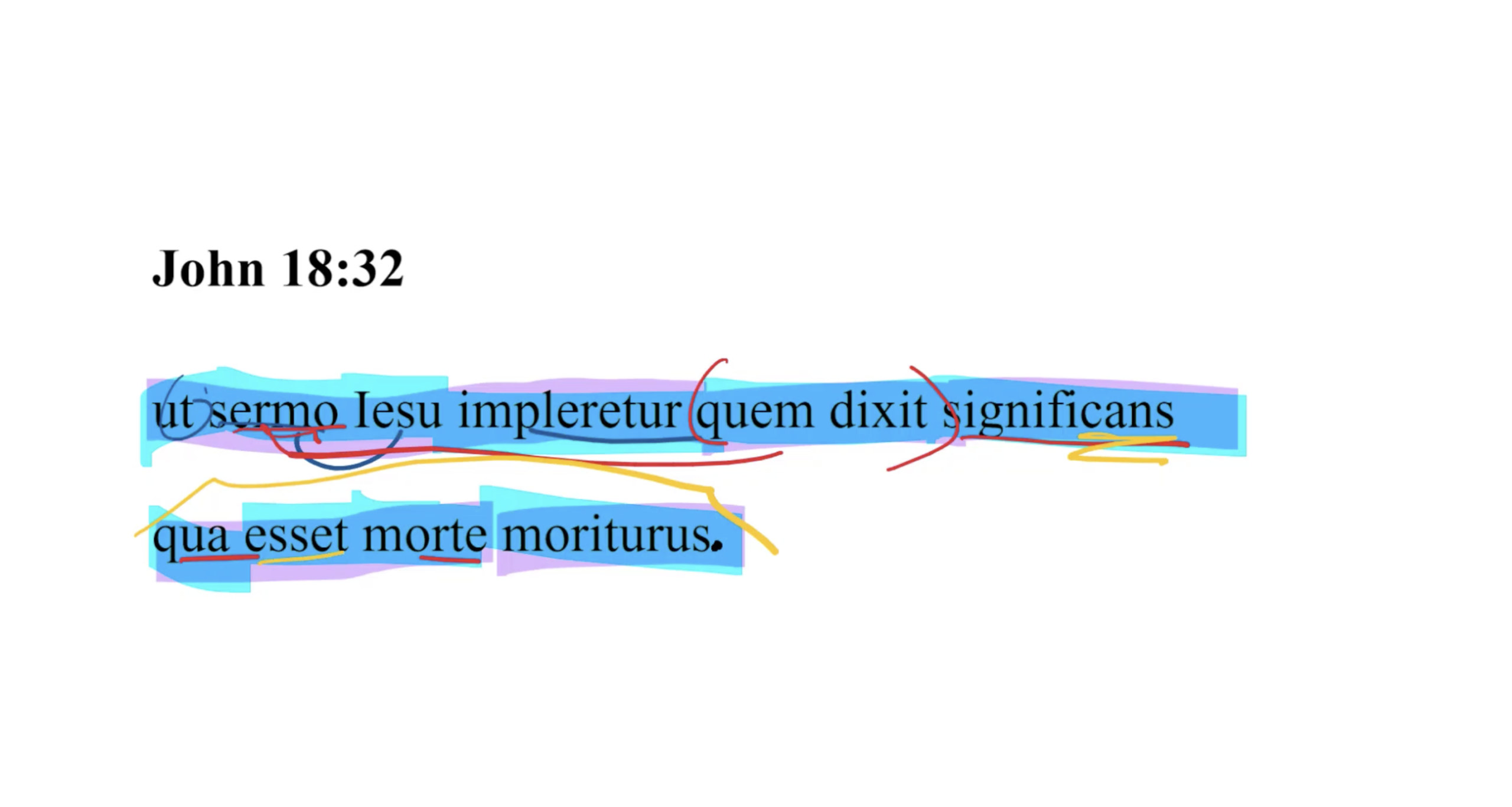 John 18:32 Latin Vulgate