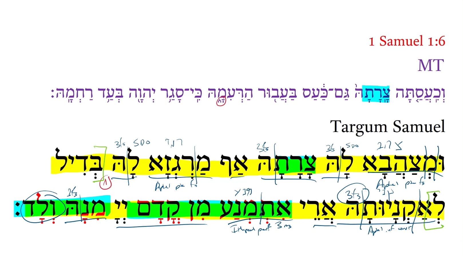 Targum 1 Samuel 1:6