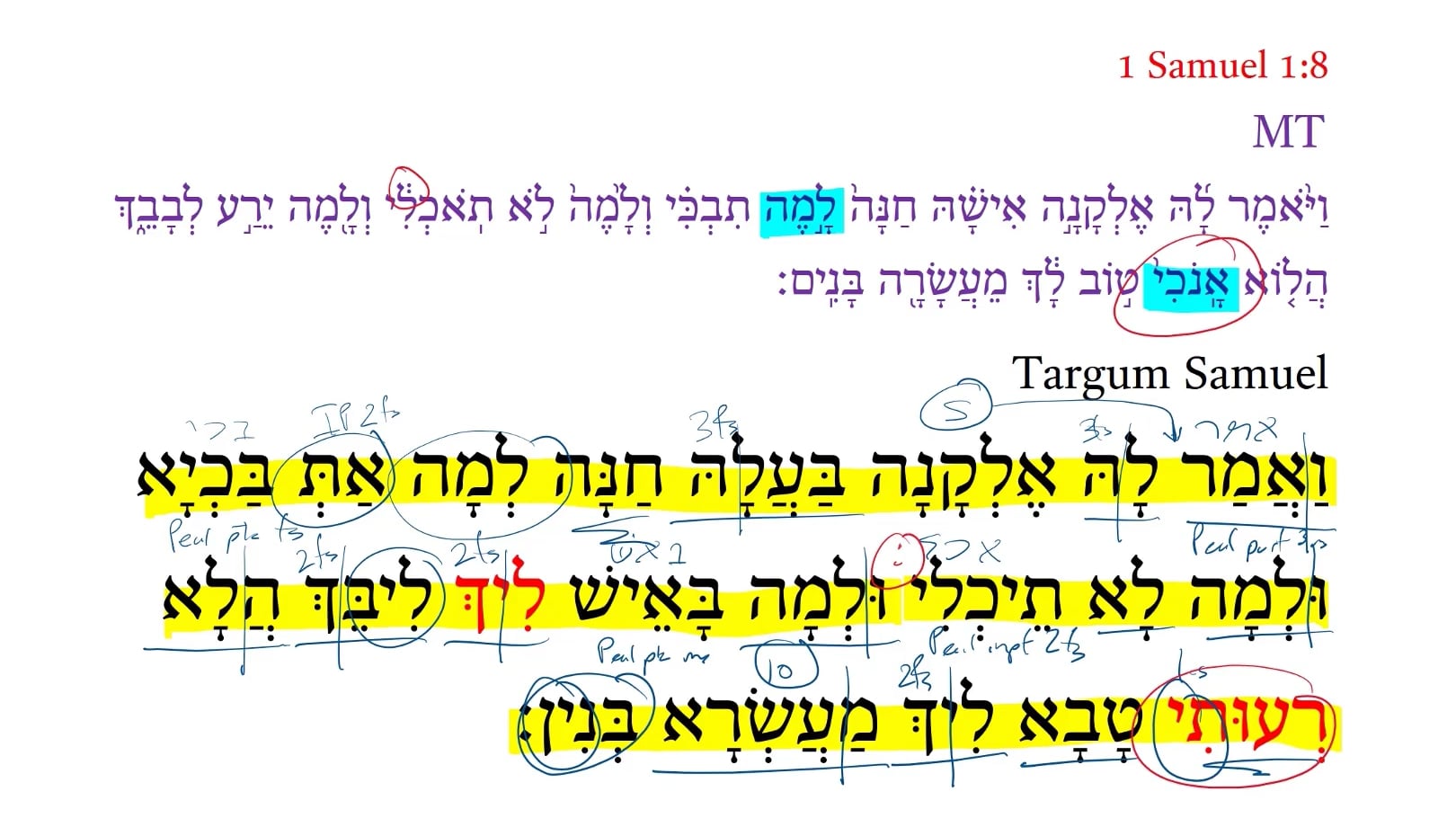 Targum 1 Samuel 1:8c