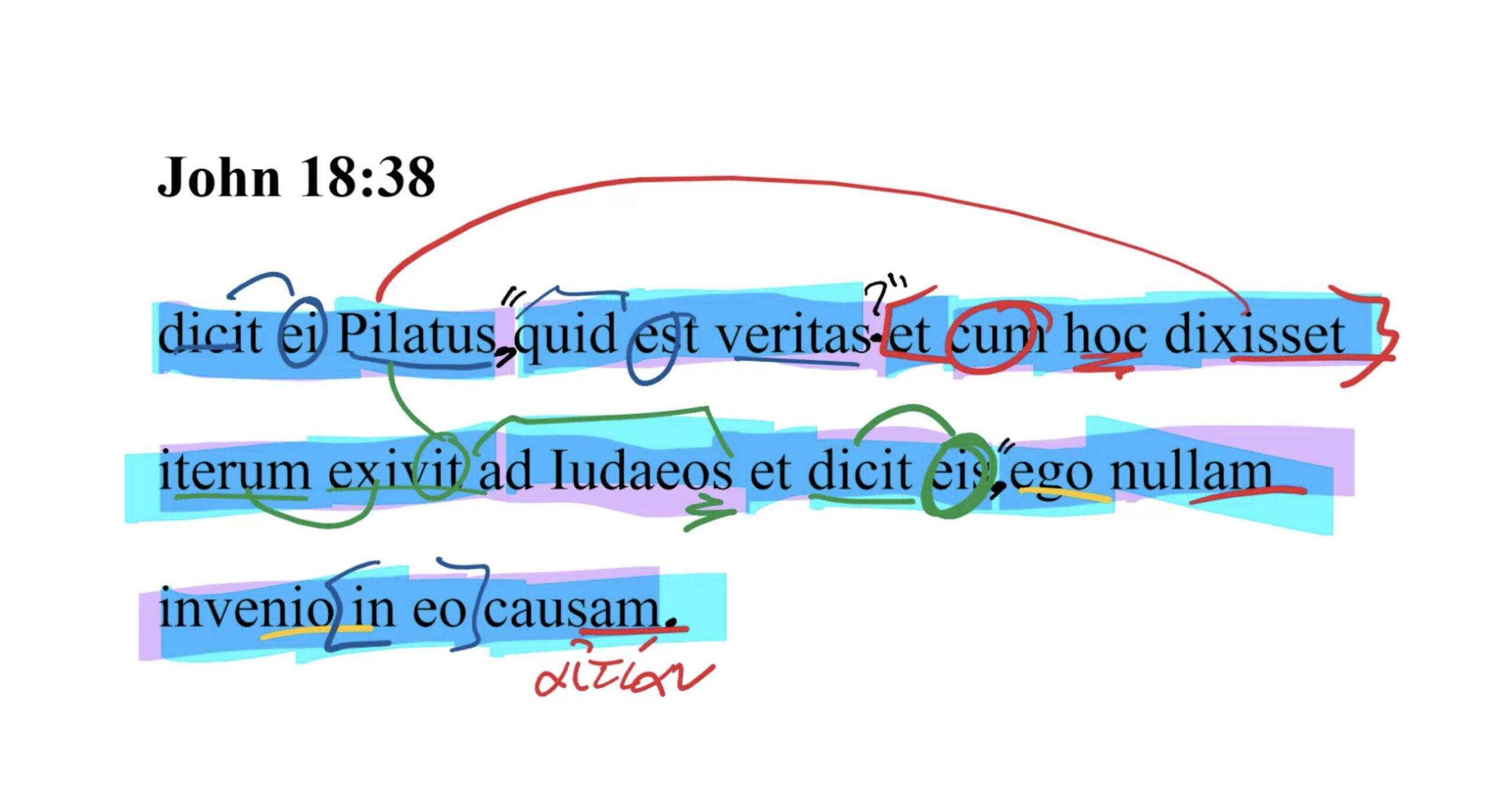 John 18:38 Latin Vulgate