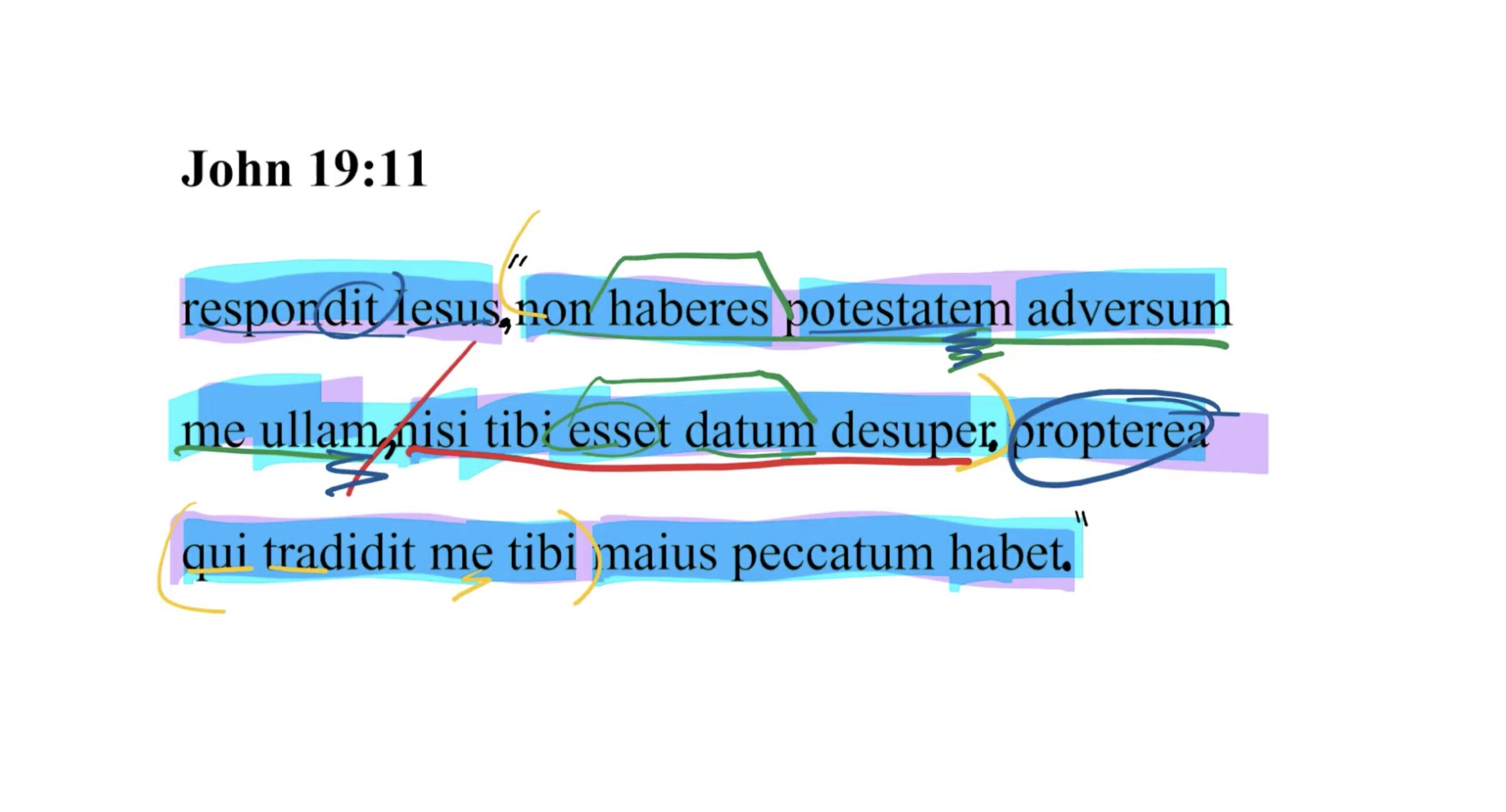 John 19:11 Latin Vulgate