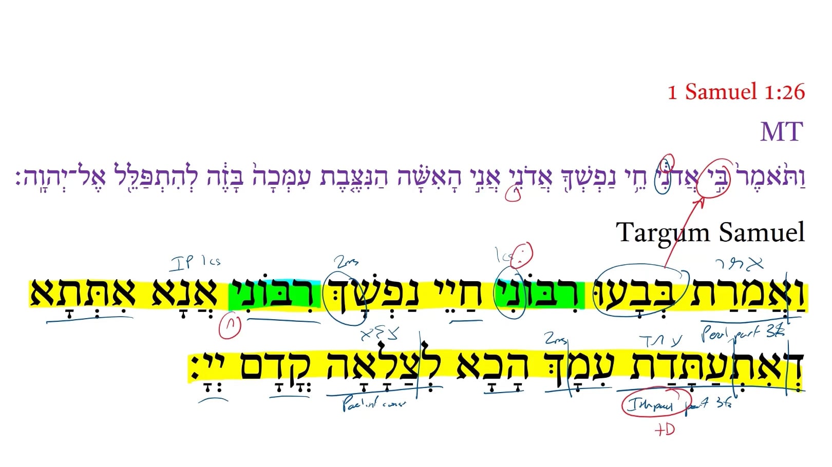 Targum 1 Samuel 1:26