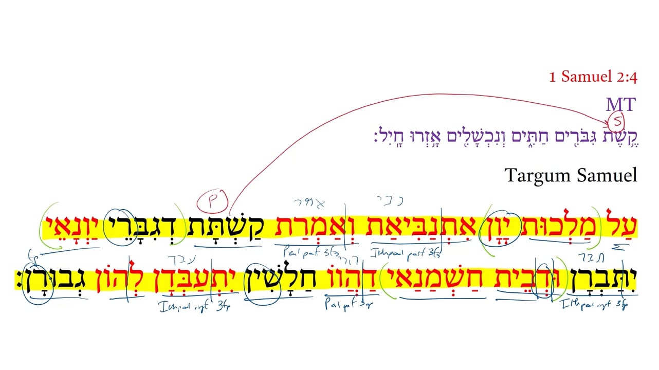 Targum 1 Samuel 2:4