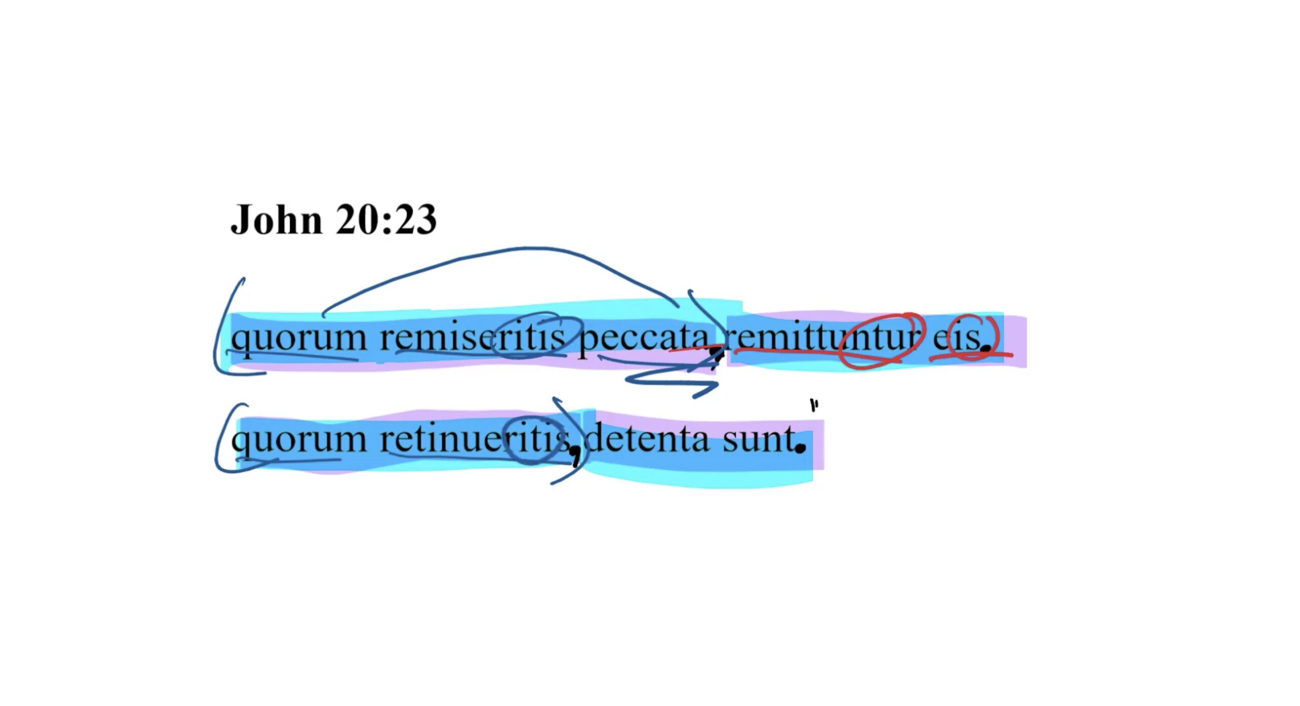 John 20:23 Latin Vulgate