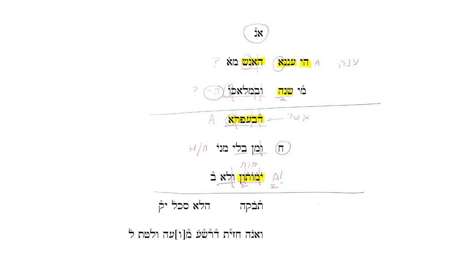 4 Qumran Targum Job 4