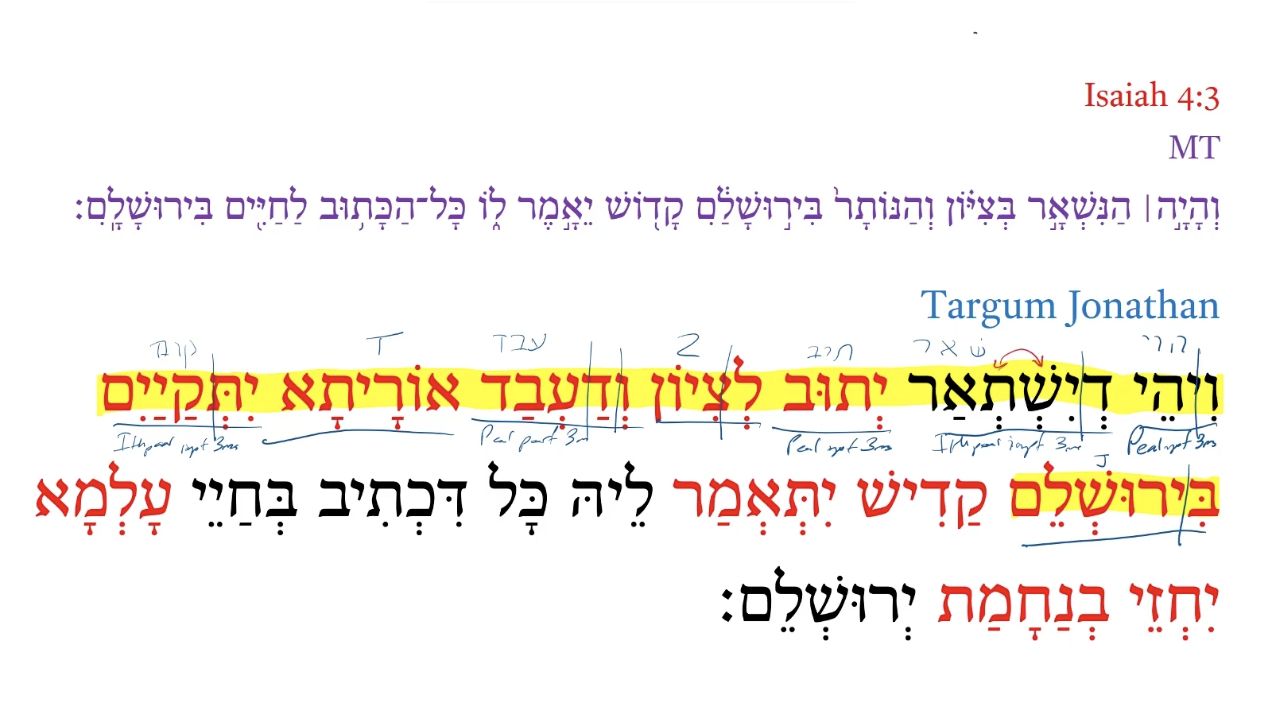 Targum Isaiah 4:3a