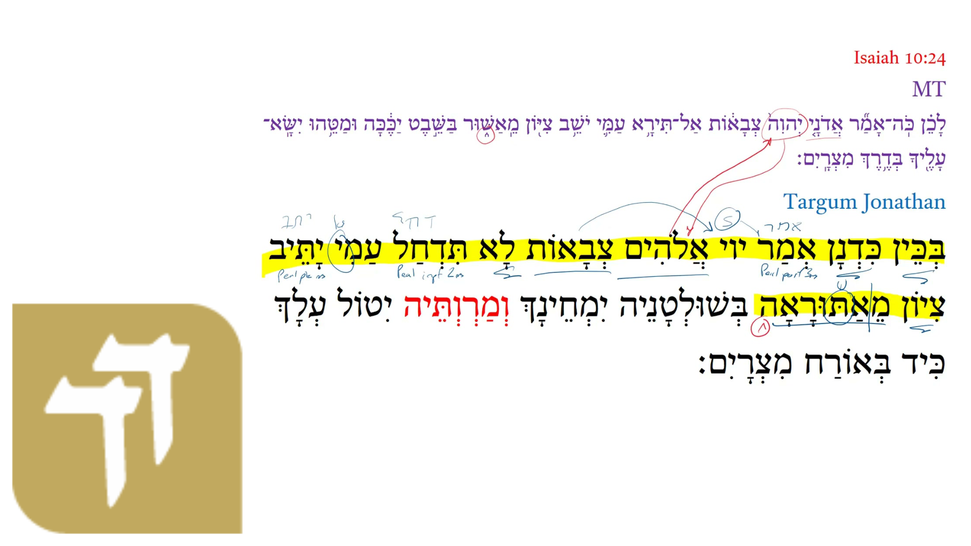 Targum Isaiah 10:24b
