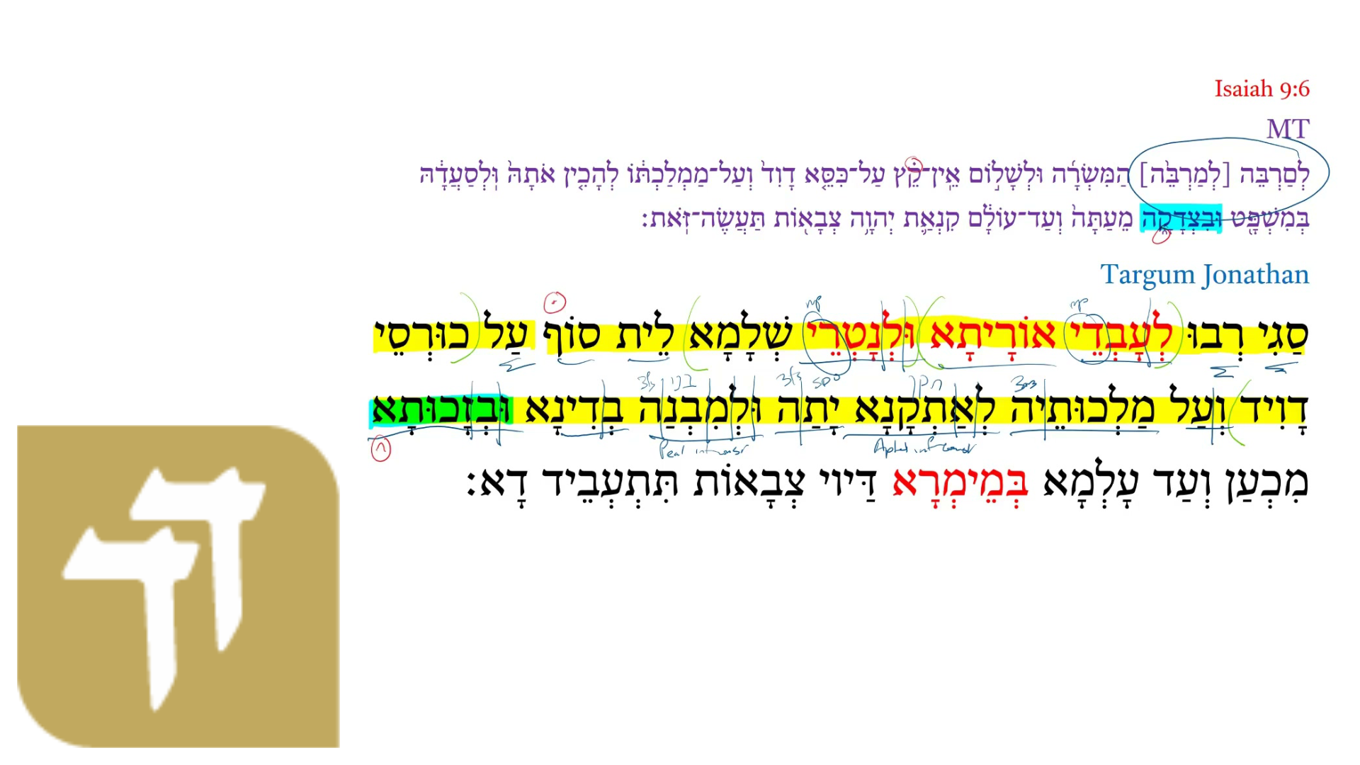 Targum Isaiah 9:6d
