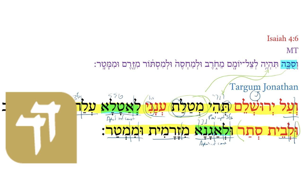 Targum Isaiah 4:6