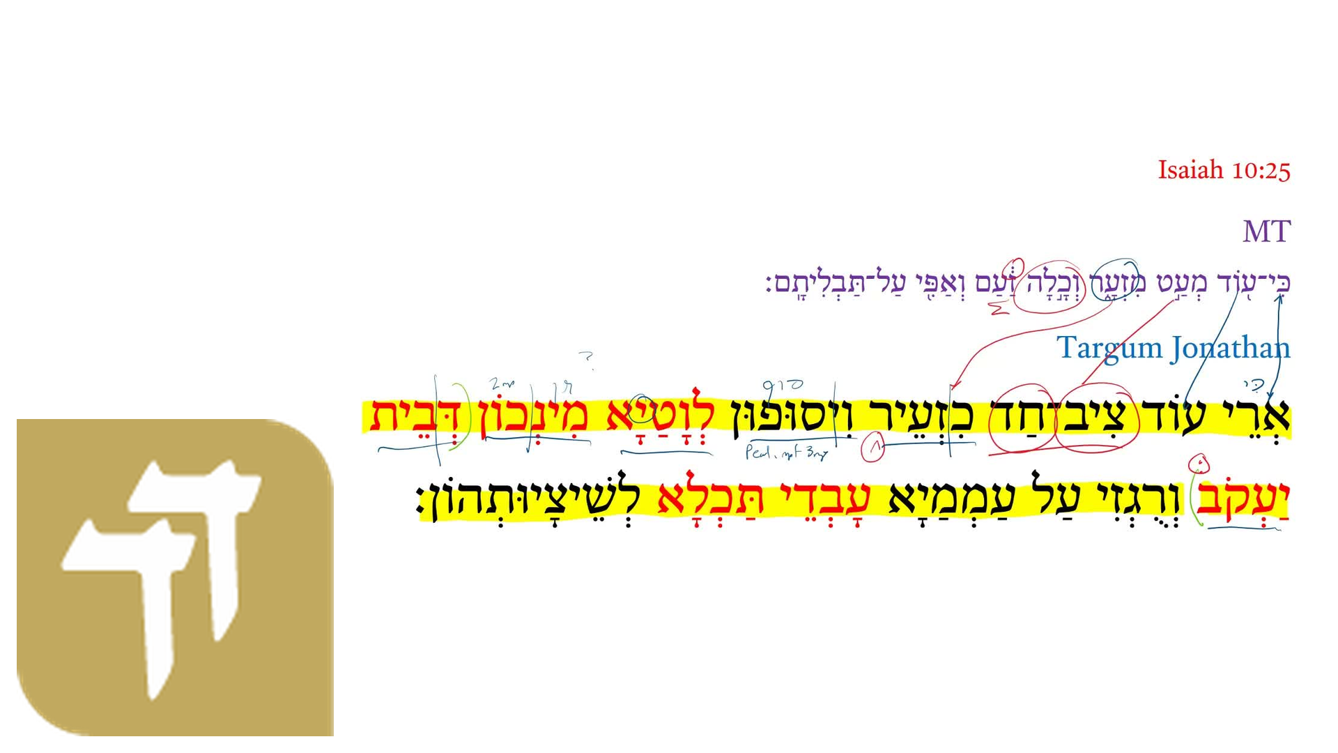 Targum Isaiah 10:25b