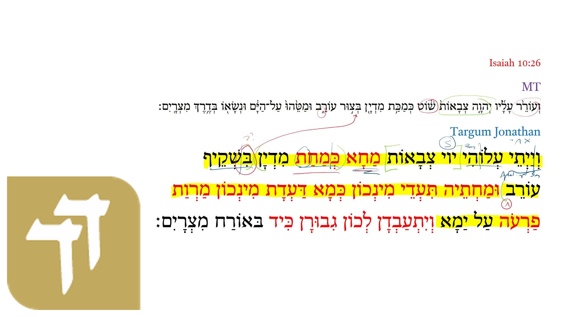 Targum Isaiah 10:26b