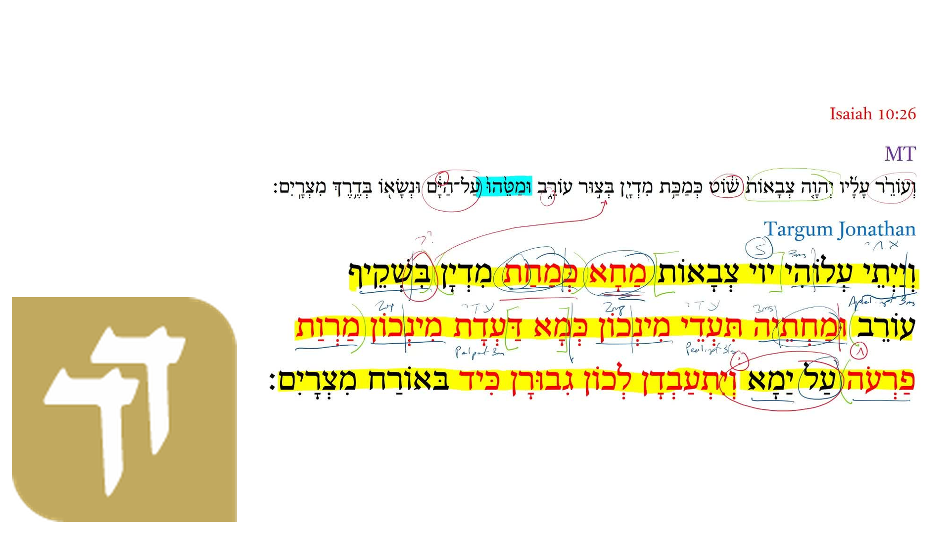 Targum Isaiah 10:26c